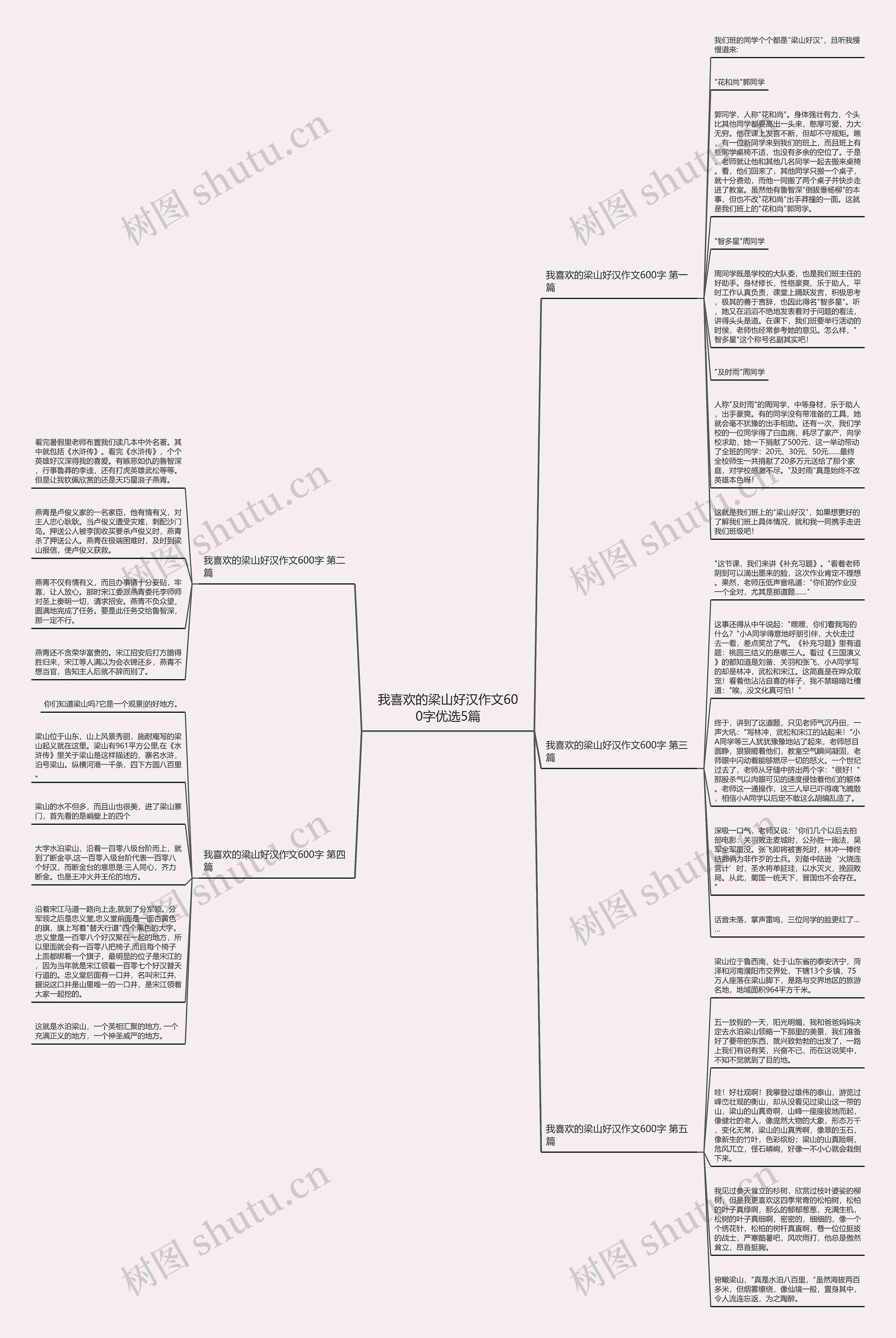 我喜欢的梁山好汉作文600字优选5篇 我喜欢的梁山好汉作文600字优选5篇