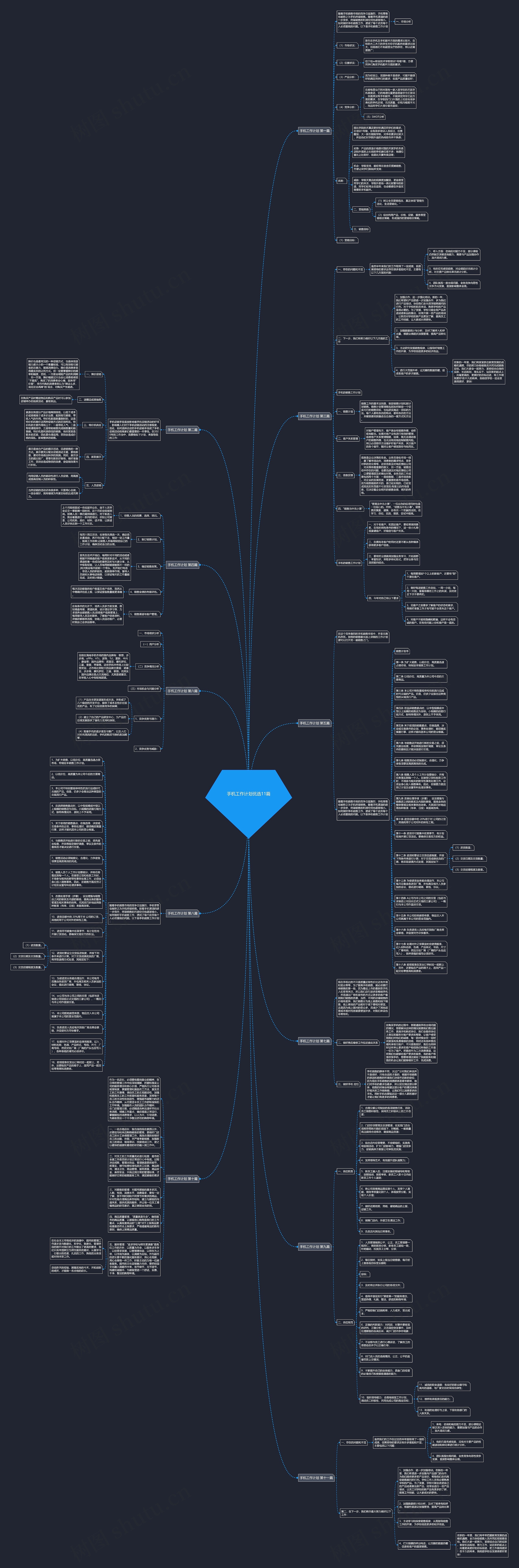 手机工作计划优选11篇思维导图