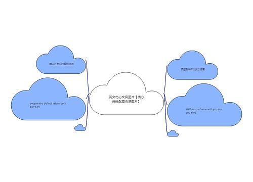 英文伤心文案图片【伤心说说配图伤感图片】