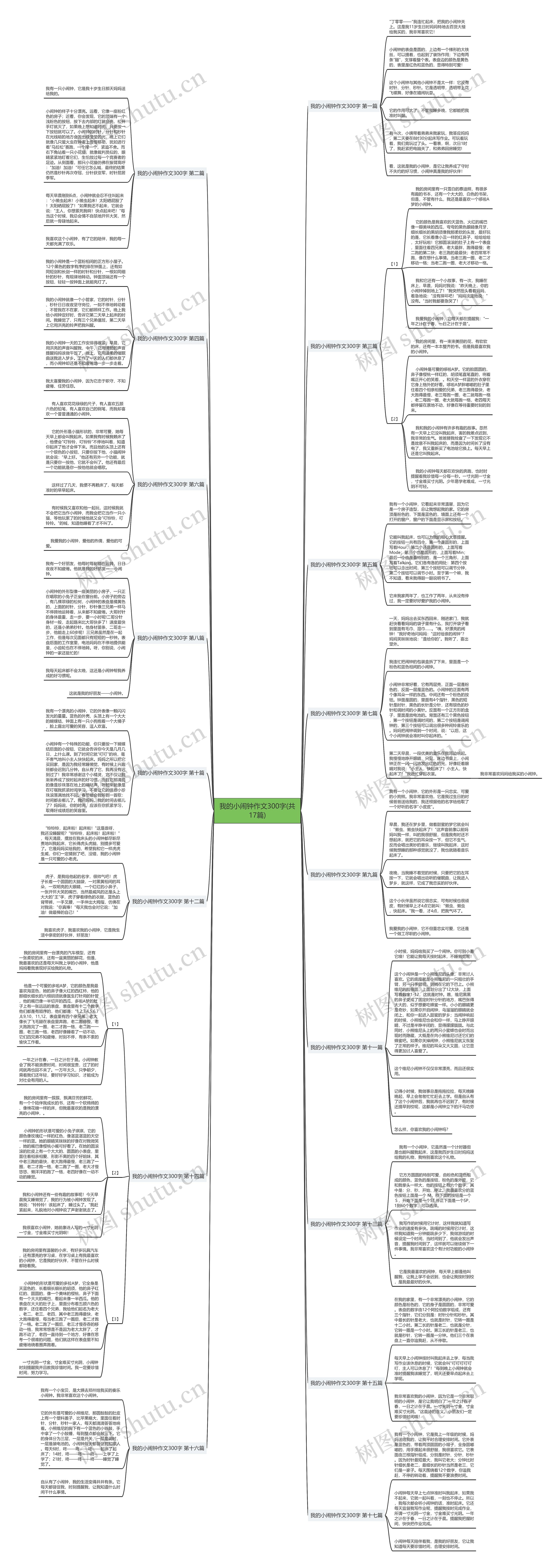 我的小闹钟作文300字(共17篇) 我的小闹钟作文300字(共17篇)