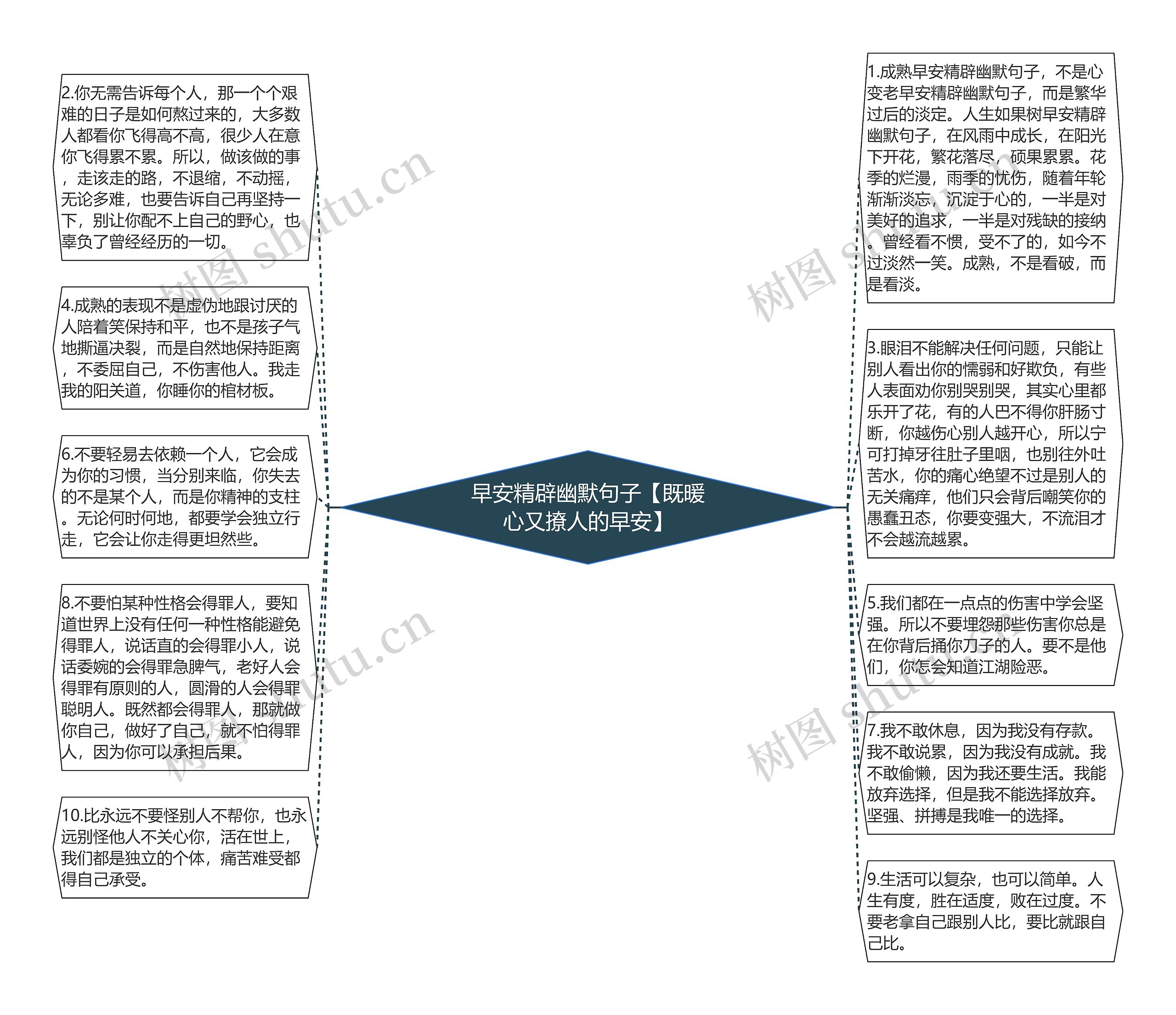 早安精辟幽默句子【既暖心又撩人的早安】