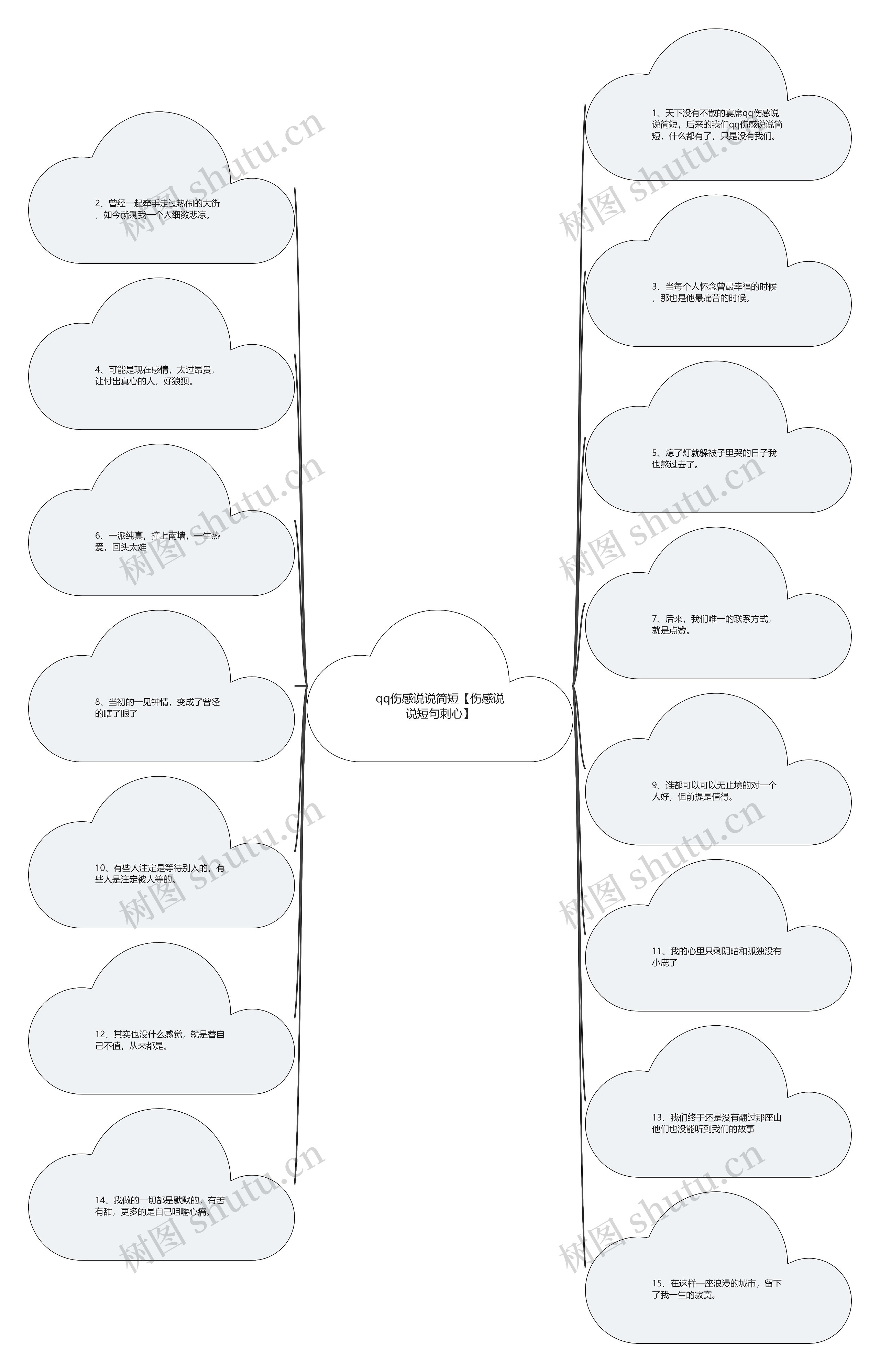 qq伤感说说简短【伤感说说短句刺心】 qq伤感说说简短【伤感说说短句刺心】