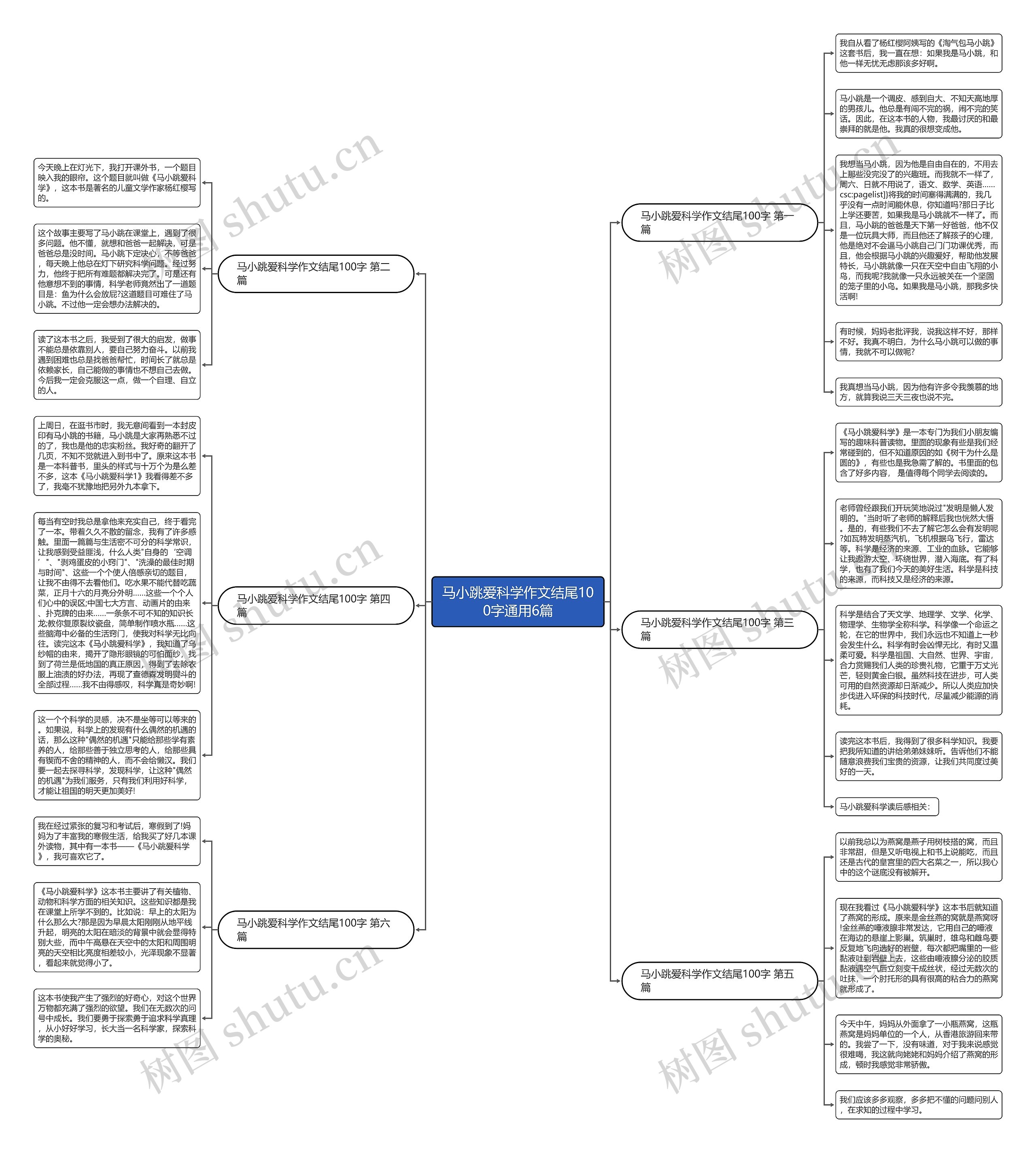 马小跳爱科学作文结尾100字通用6篇 马小跳爱科学作文结尾100字通用6篇