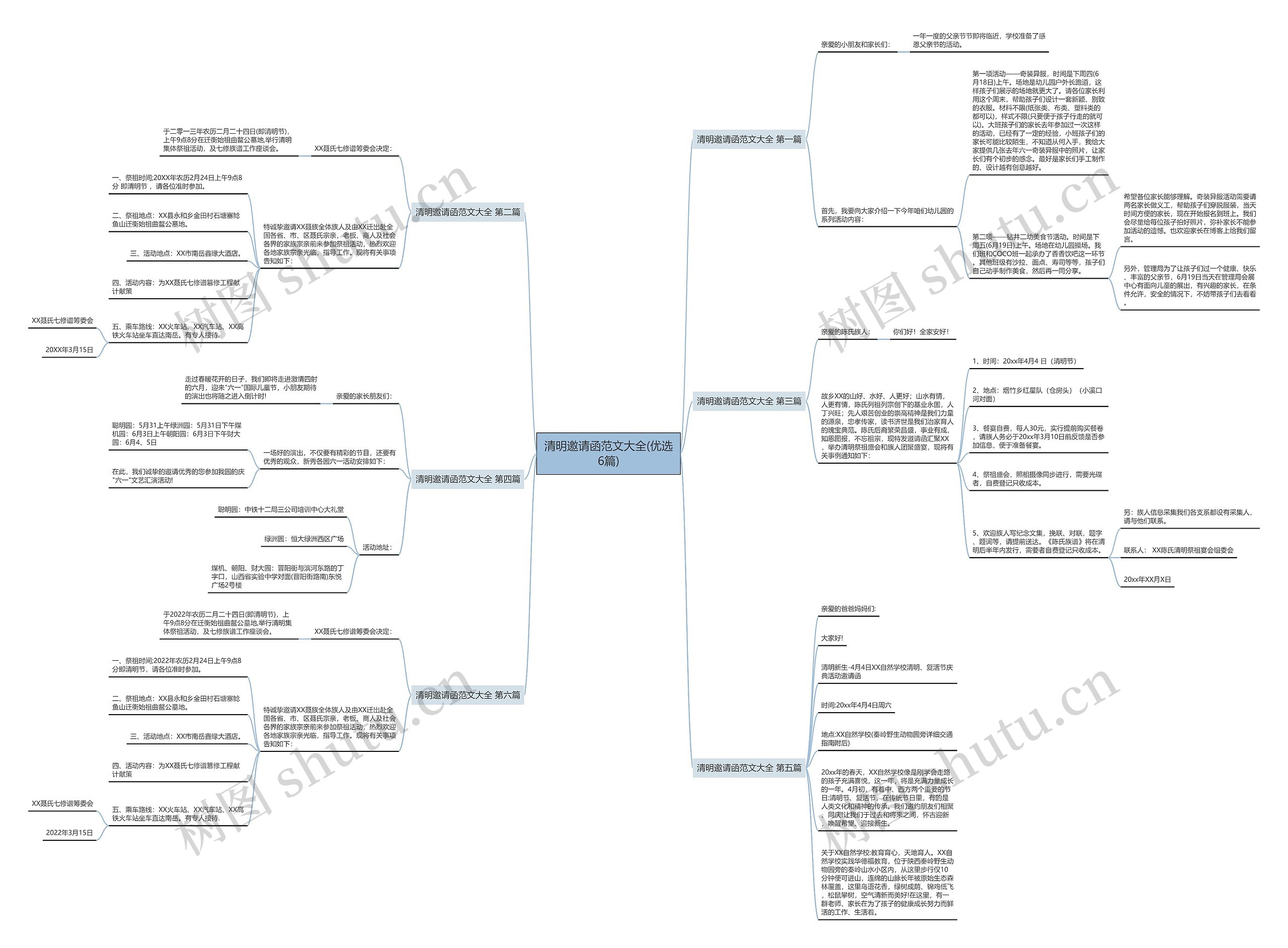 清明邀请函范文大全(优选6篇)思维导图