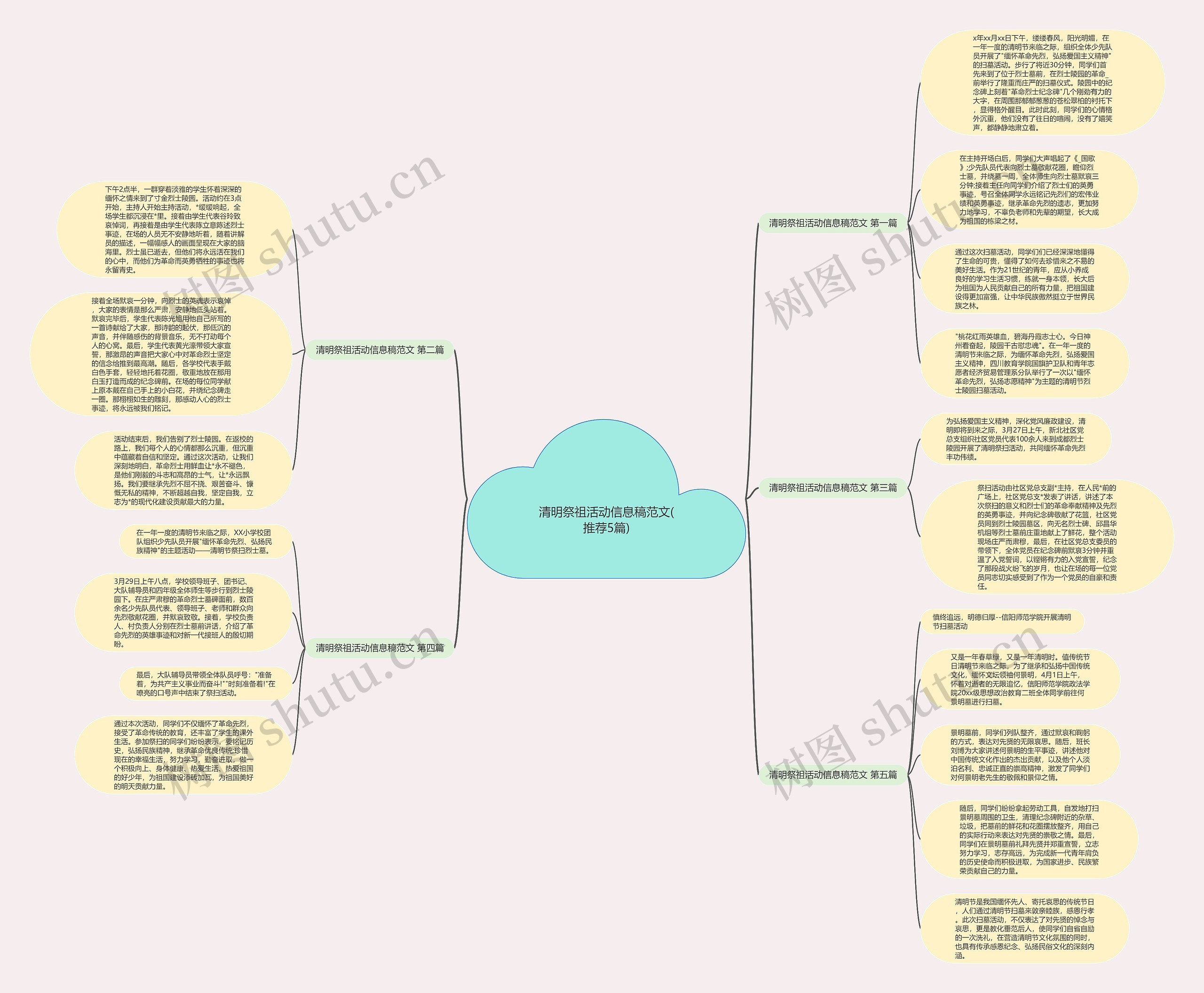 清明祭祖活动信息稿范文(推荐5篇) 清明祭祖活动信息稿范文(推荐5篇)