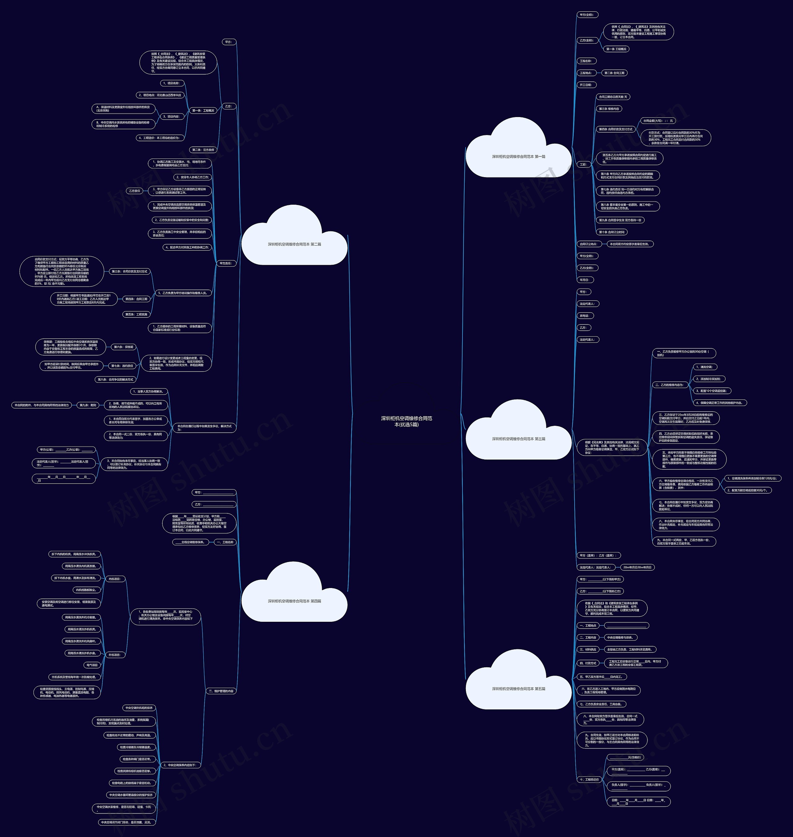 深圳柜机空调维修合同范本(优选5篇) 深圳柜机空调维修合同范本(优选5篇)