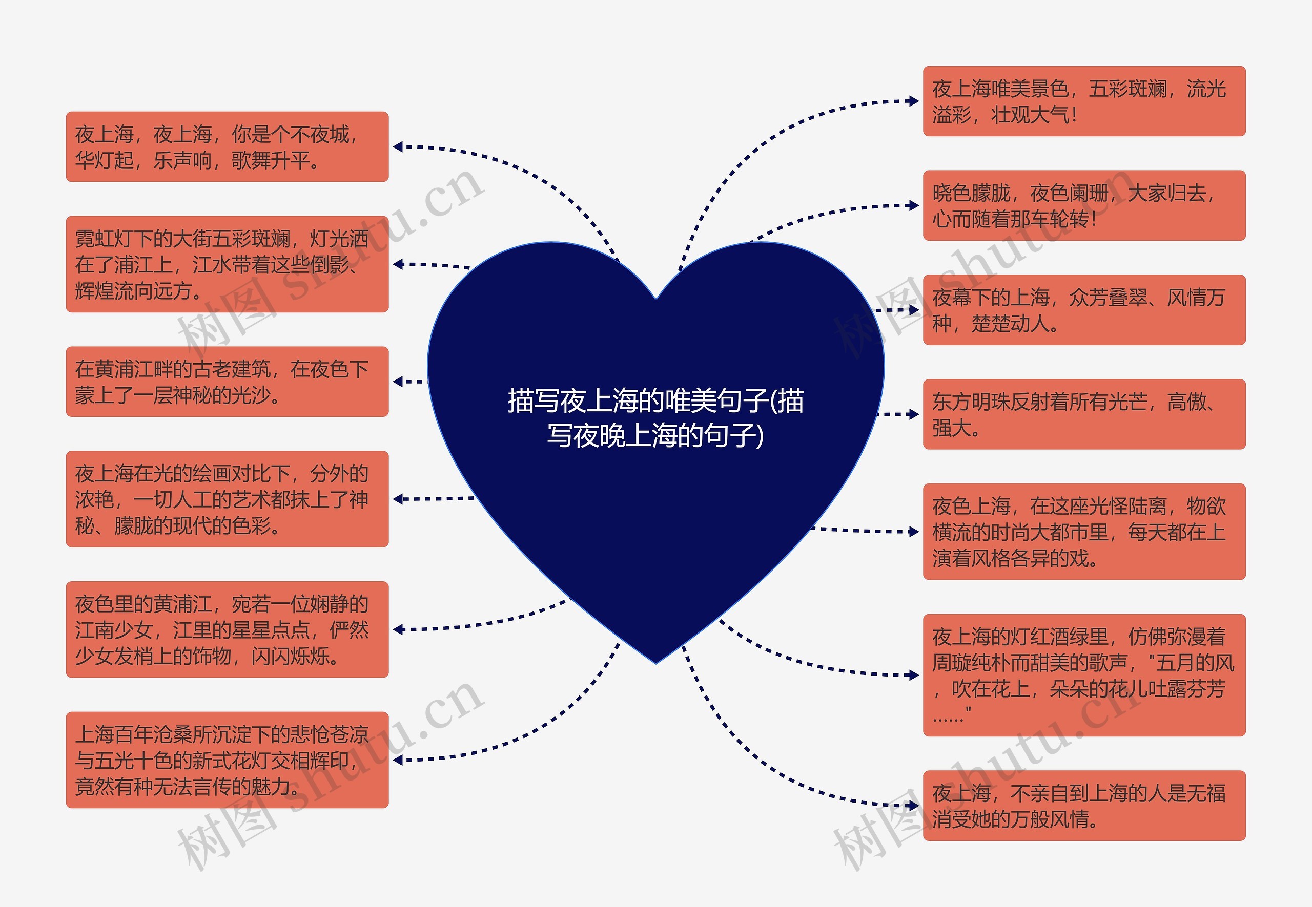 描写夜上海的唯美句子(描写夜晚上海的句子) 描写夜上海的唯美句子(描写夜晚上海的句子)