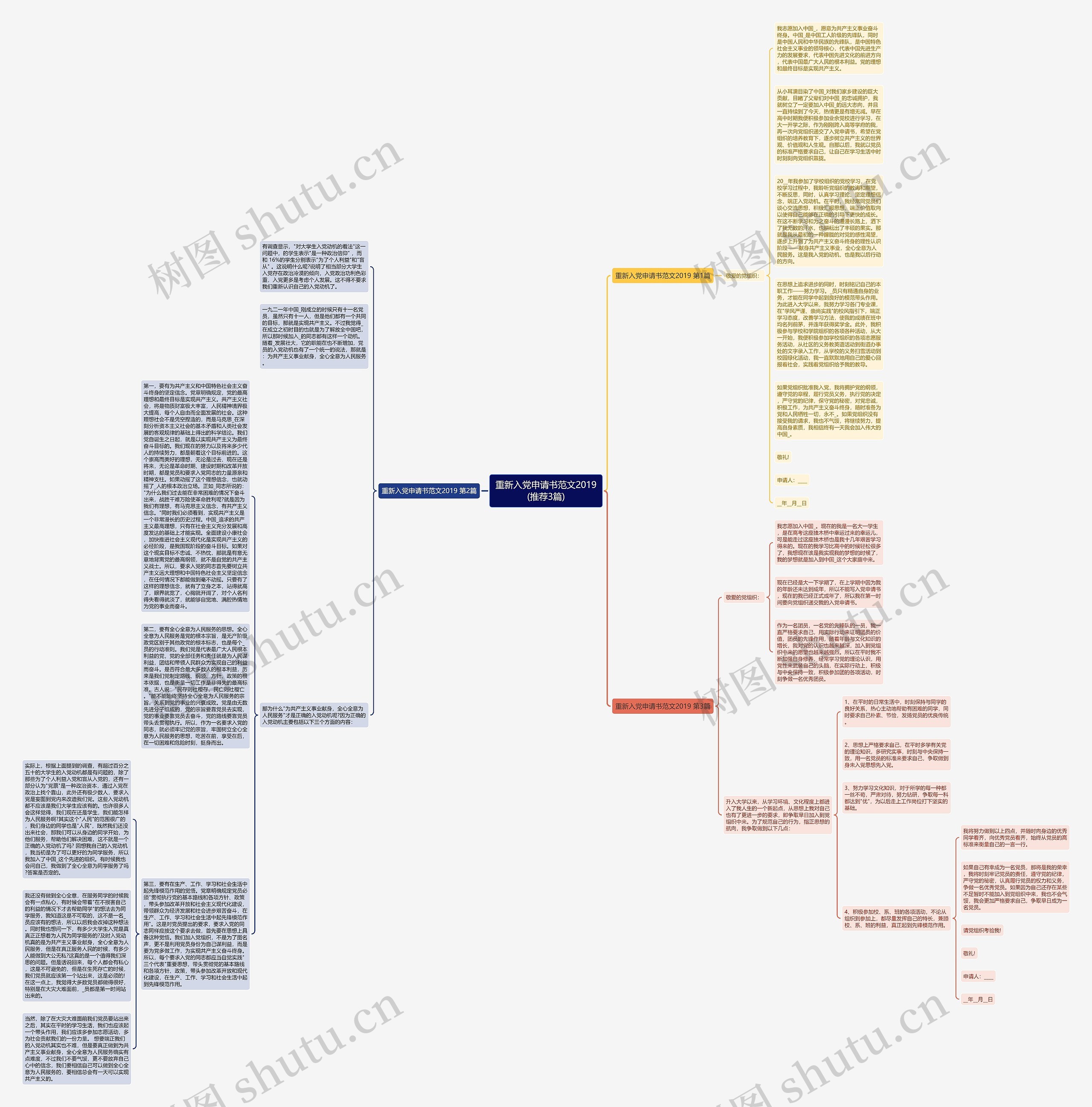 重新入党申请书范文2019(推荐3篇)