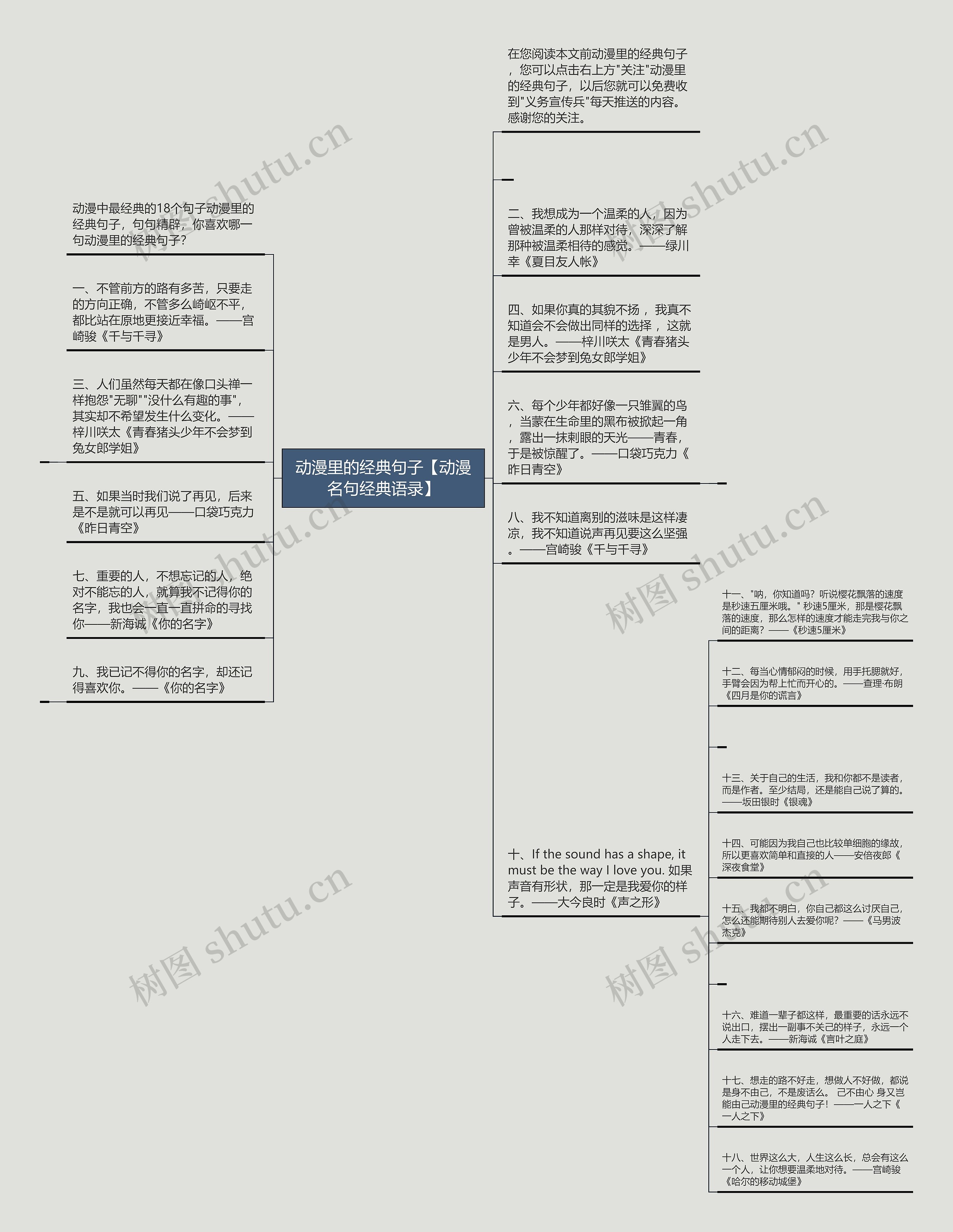 动漫里的经典句子【动漫名句经典语录】