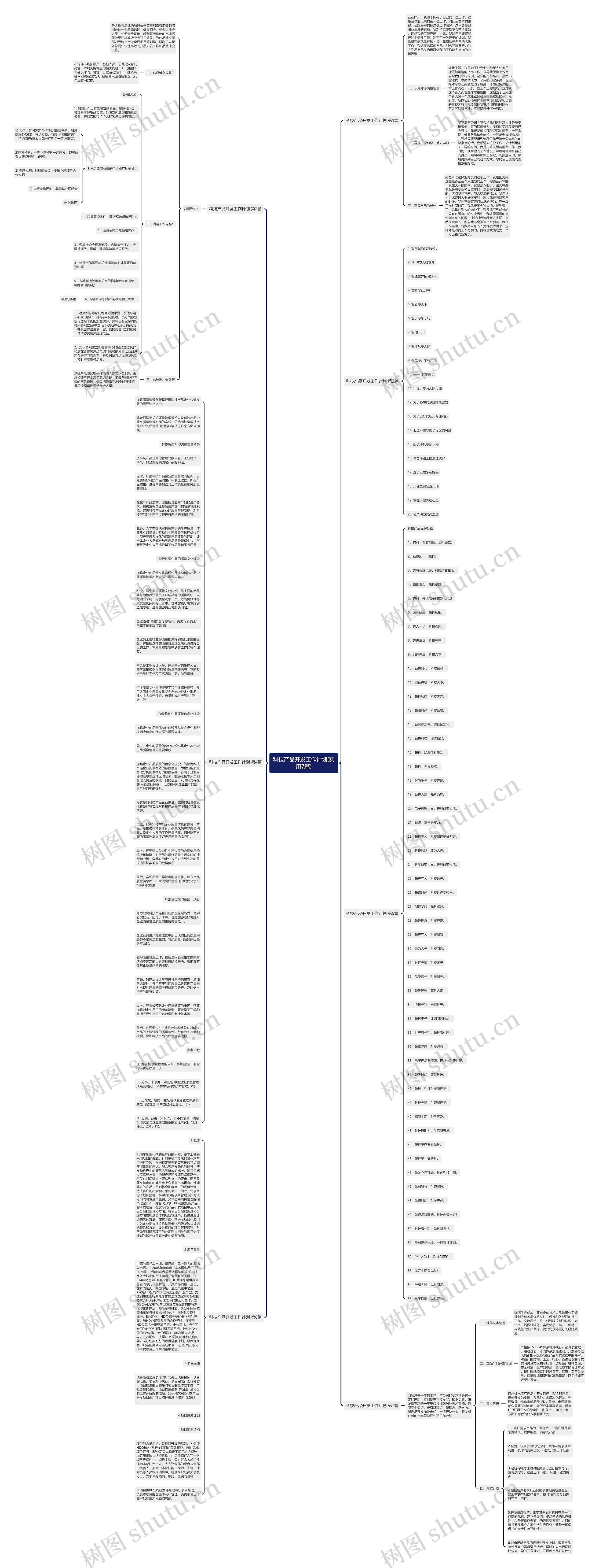 科技产品开发工作计划(实用7篇)思维导图