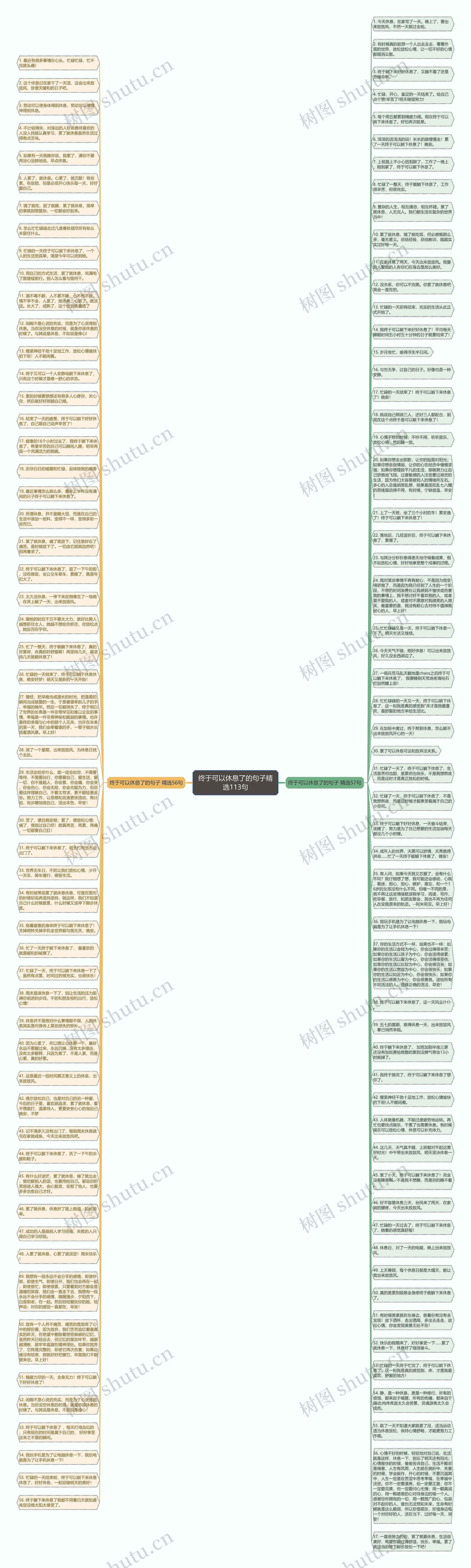 终于可以休息了的句子精选113句思维导图