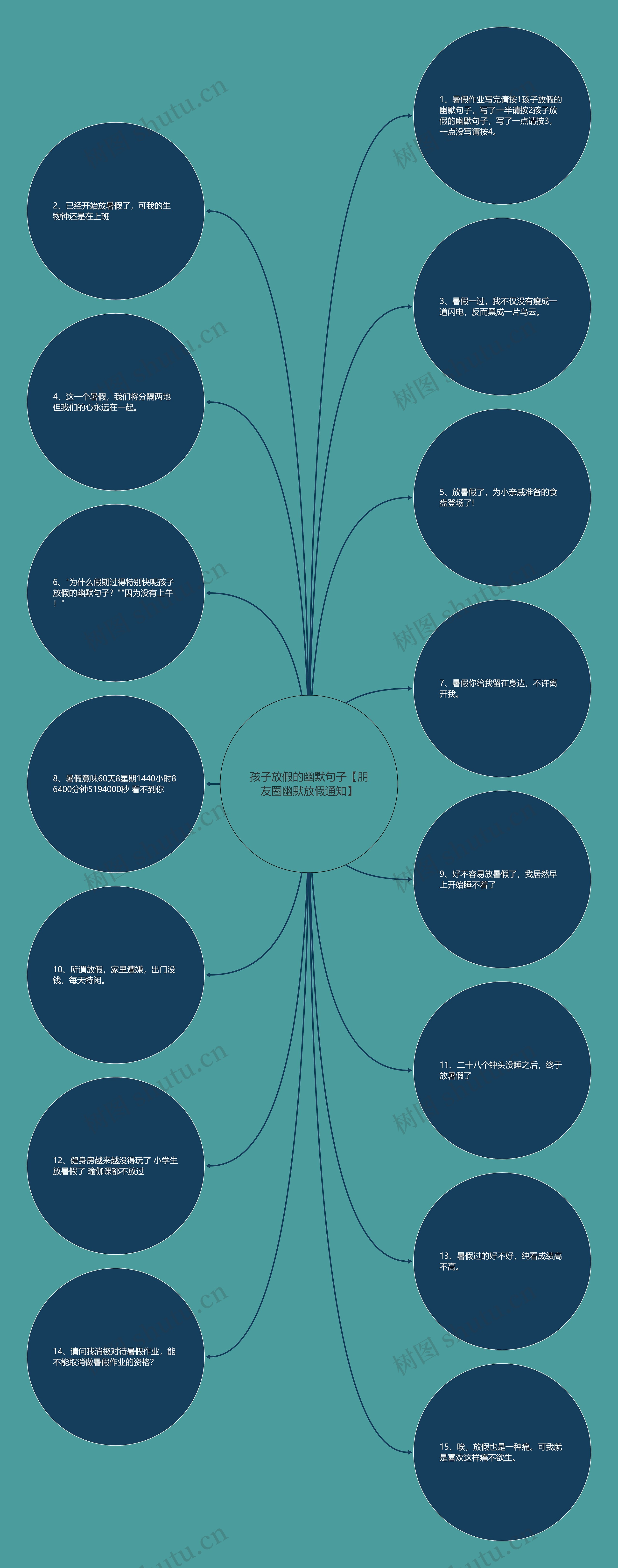 孩子放假的幽默句子【朋友圈幽默放假通知】 孩子放假的幽默句子【朋友圈幽默放假通知】