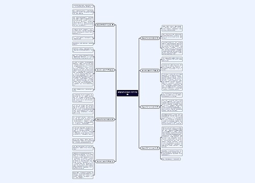 熊出没作文写6行70字共8篇