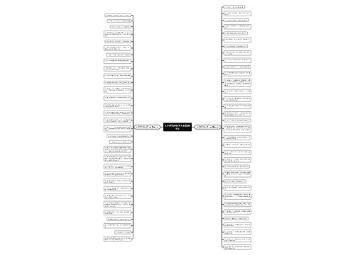 七夕好玩的句子大全精选66句 七夕好玩的句子大全精选66句