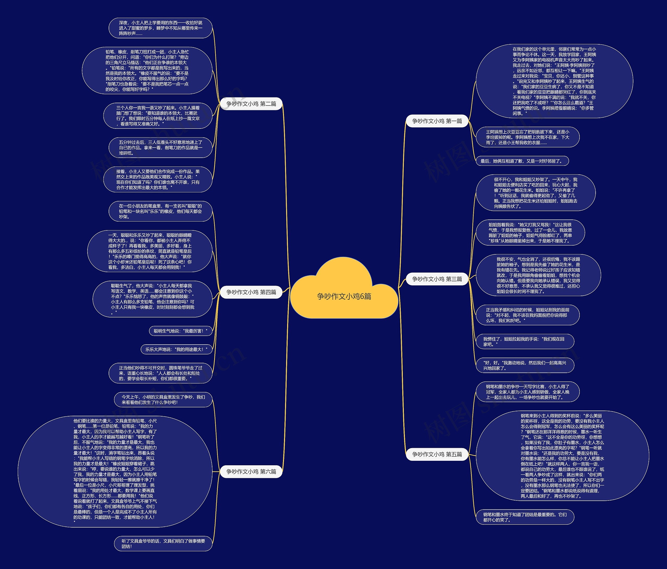 争吵作文小鸡6篇 争吵作文小鸡6篇