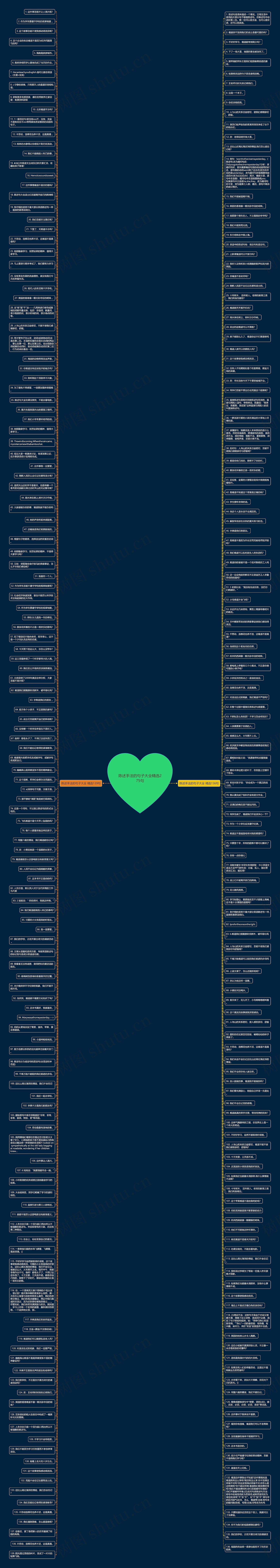 陈述手法的句子大全精选275句思维导图
