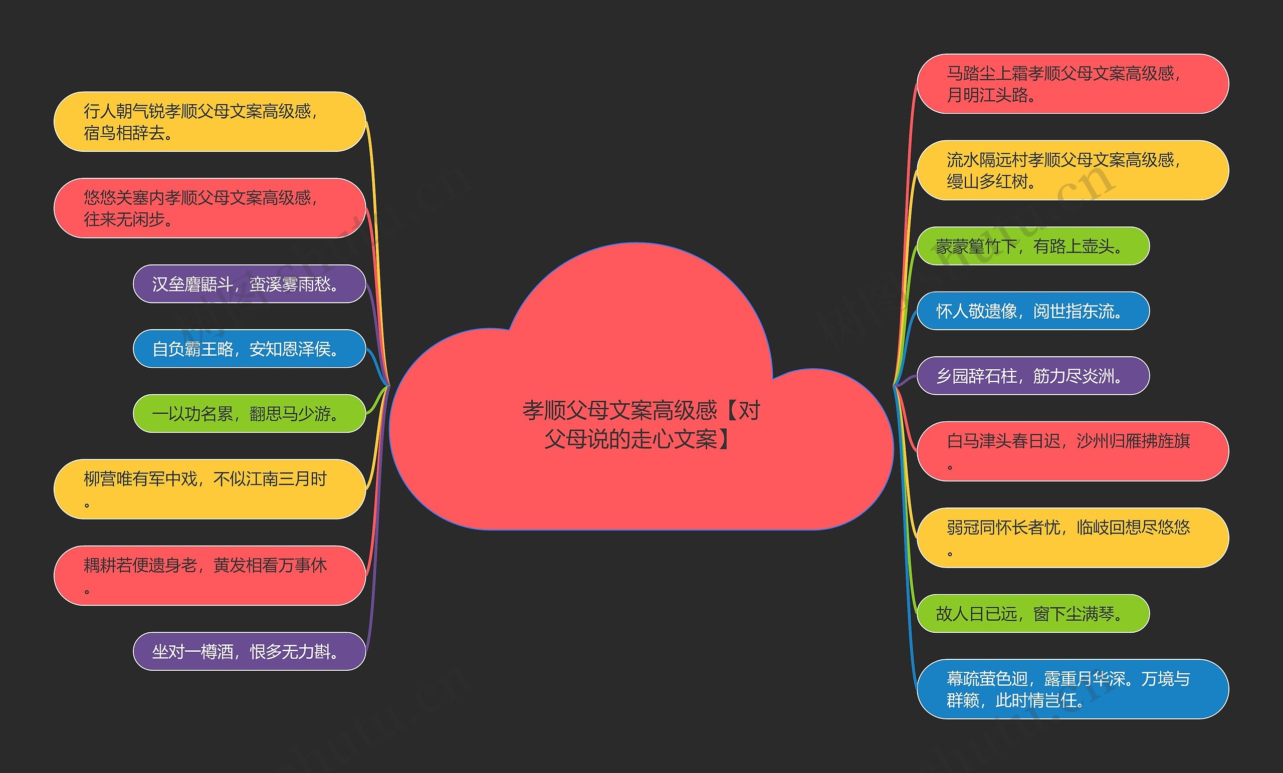 孝顺父母文案高级感【对父母说的走心文案】