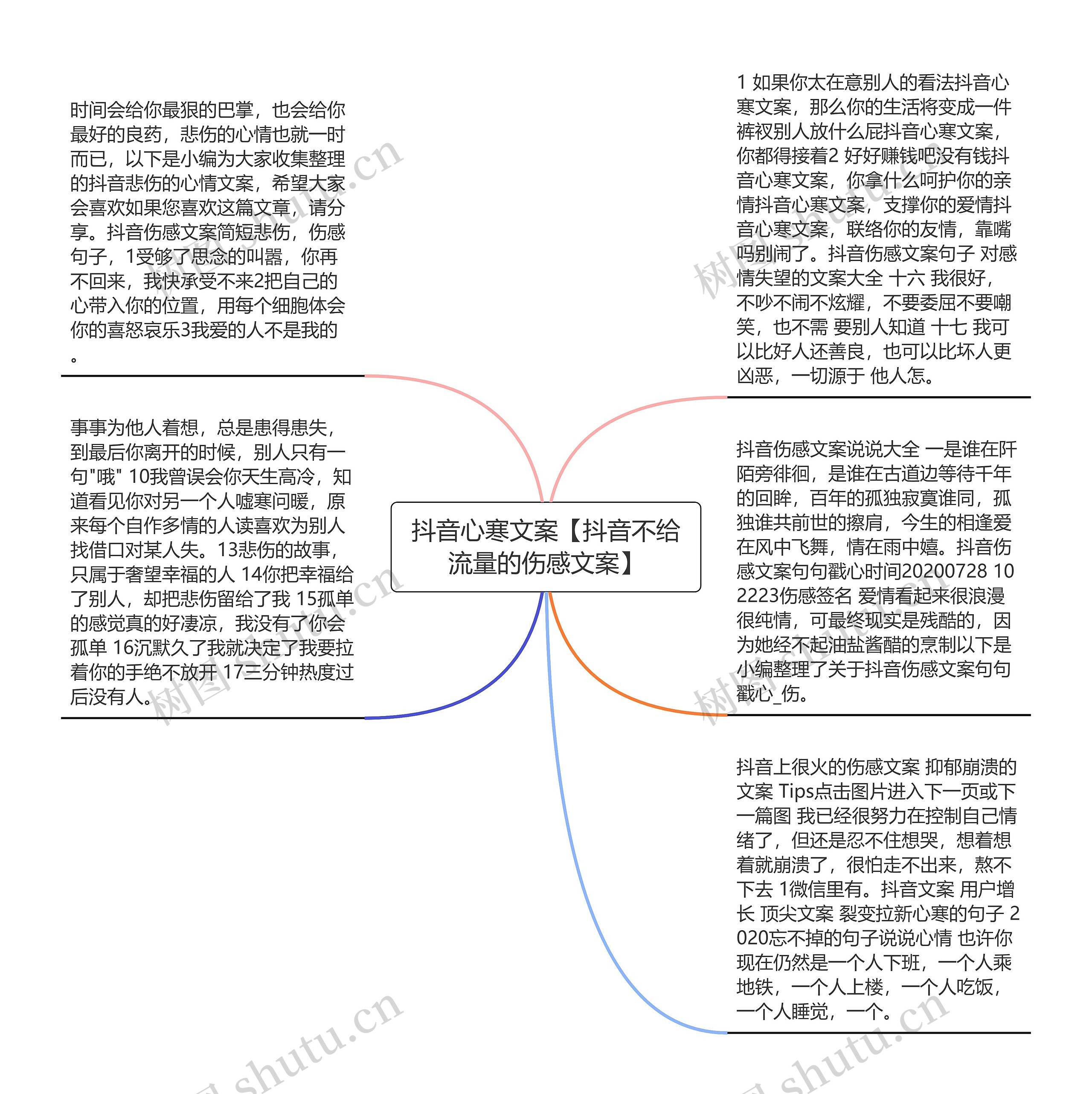 抖音心寒文案【抖音不给流量的伤感文案】