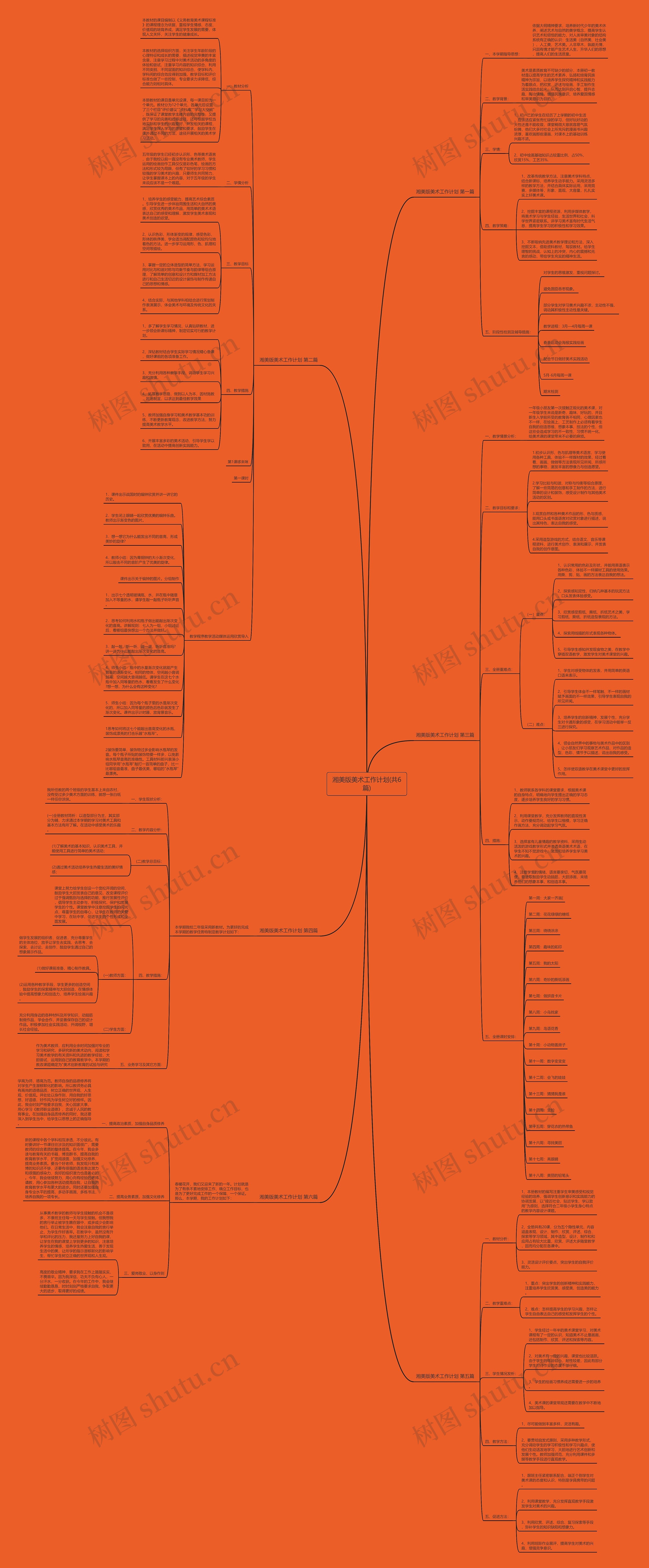 湘美版美术工作计划(共6篇) 湘美版美术工作计划(共6篇)