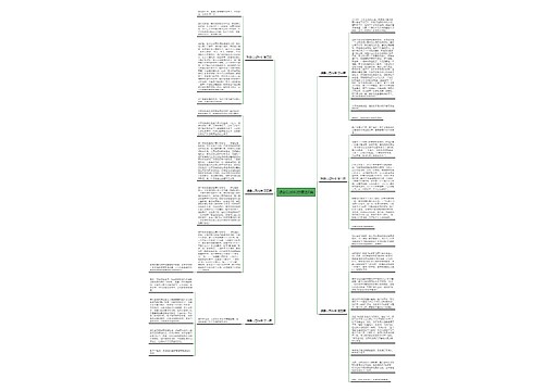 想象以后科技精选6篇