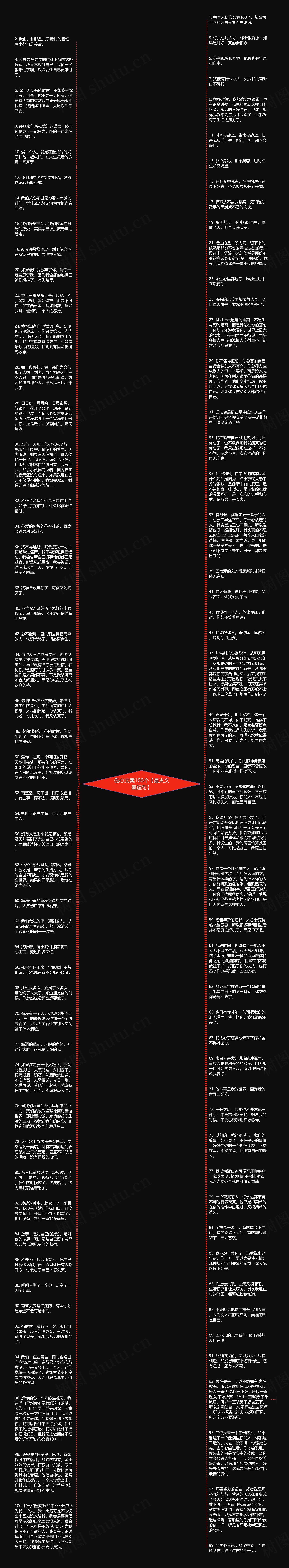 伤心文案100个【最火文案短句】思维导图