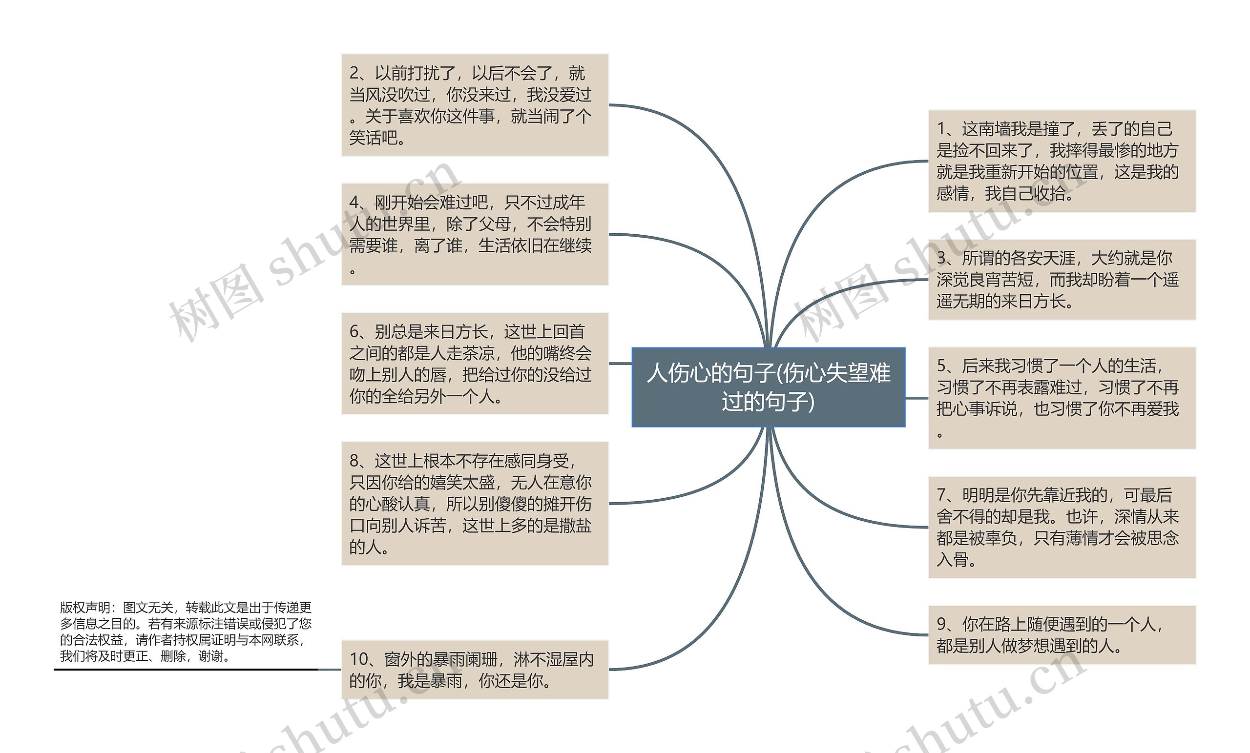 人伤心的句子(伤心失望难过的句子)