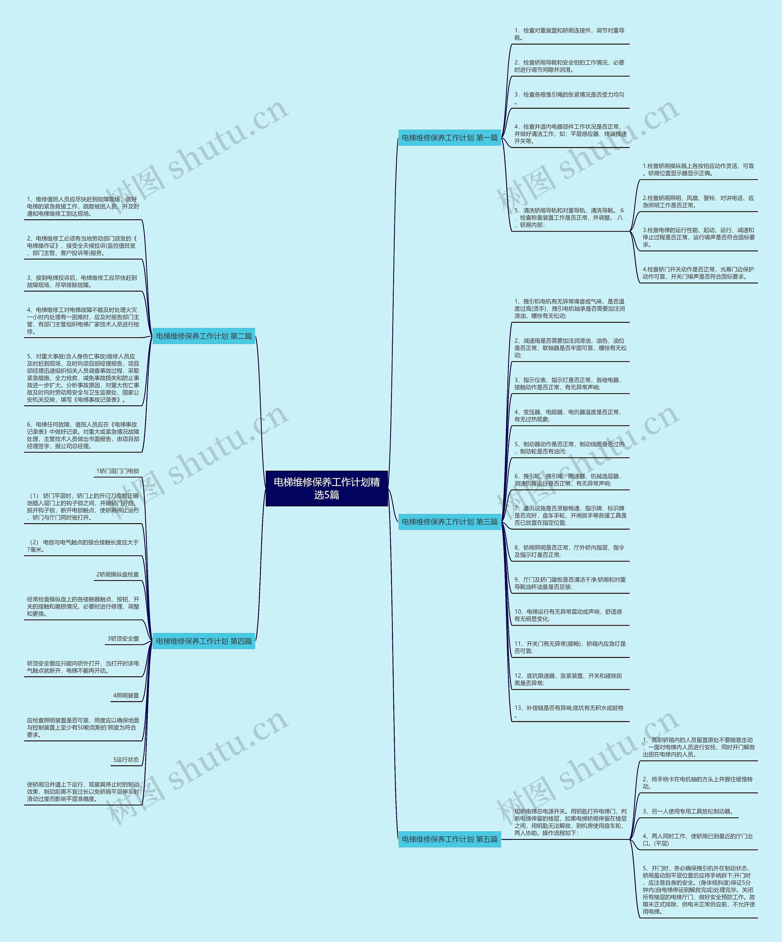 电梯维修保养工作计划精选5篇 电梯维修保养工作计划精选5篇