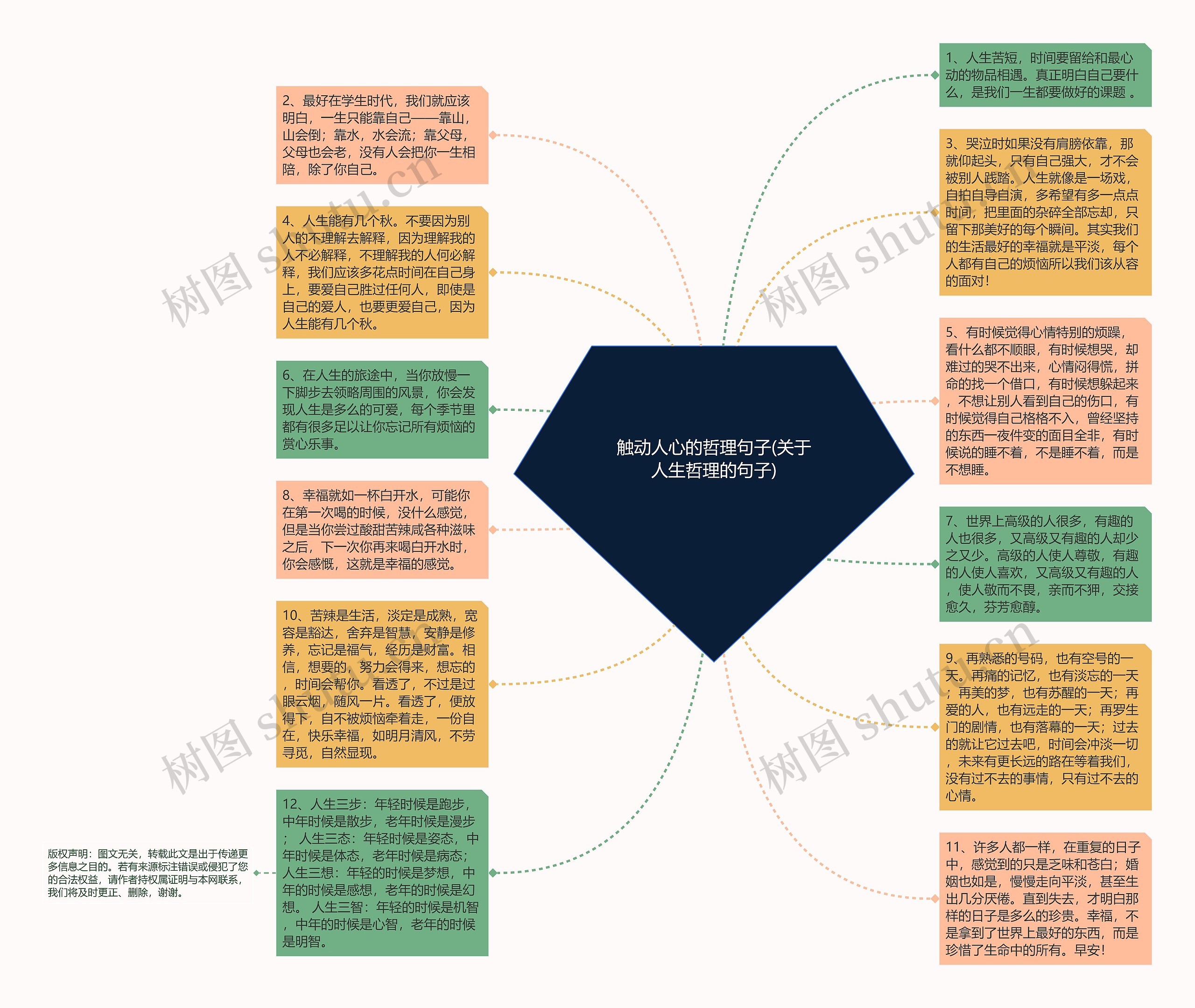 触动人心的哲理句子(关于人生哲理的句子)