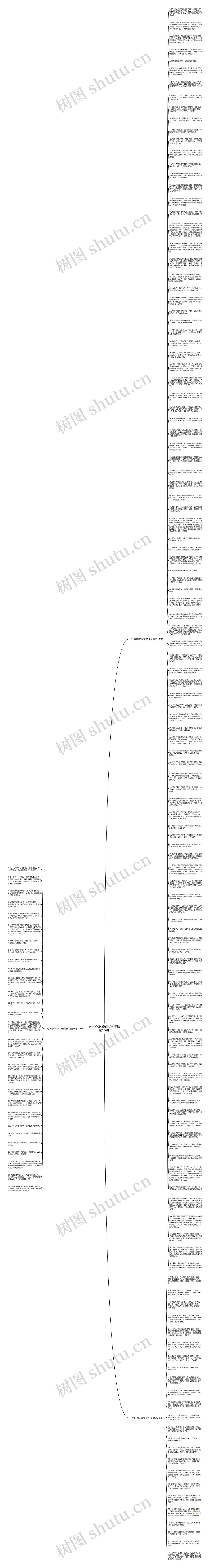 对不起爷爷奶奶的句子精选156句思维导图