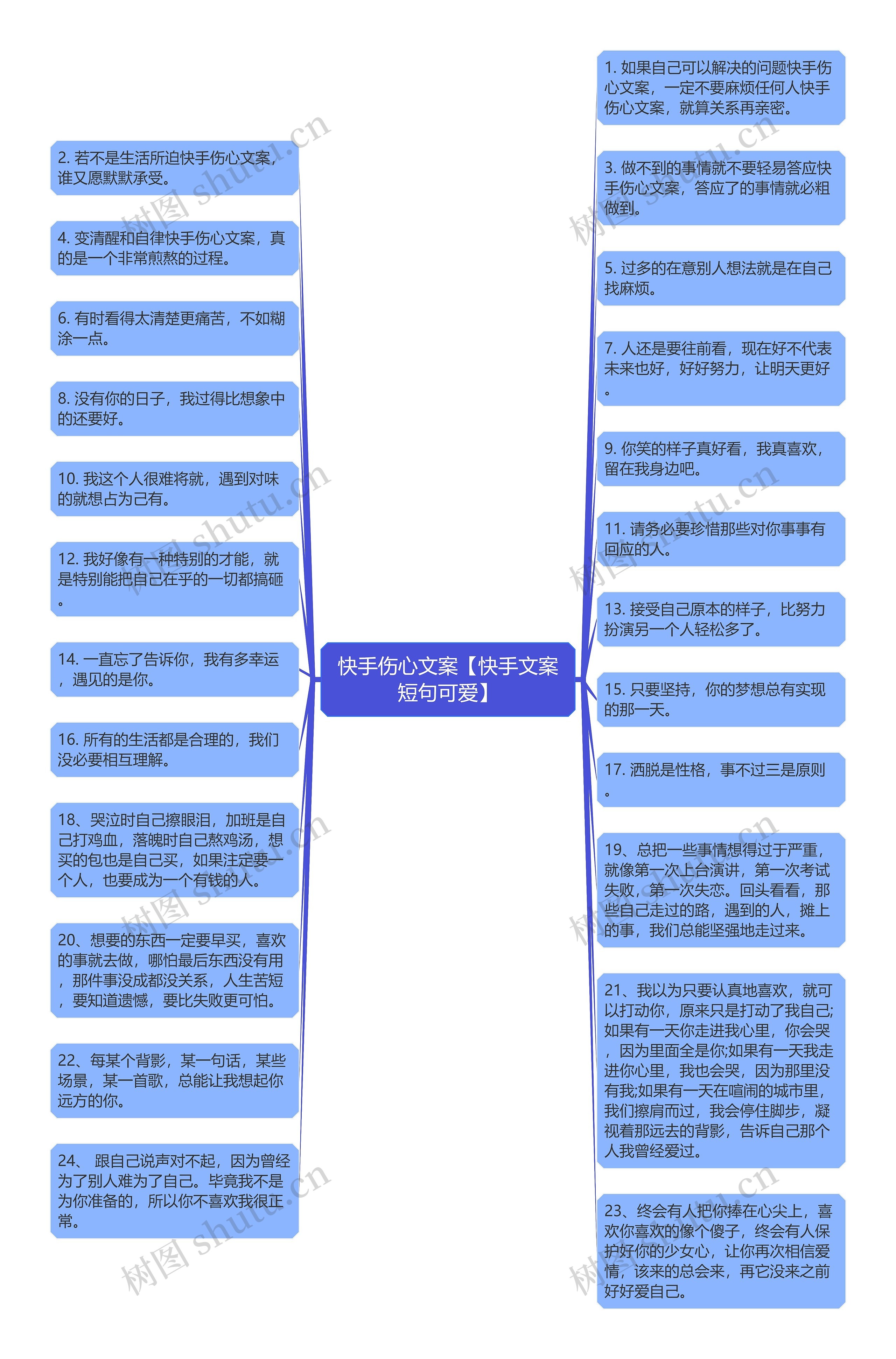 快手伤心文案【快手文案短句可爱】