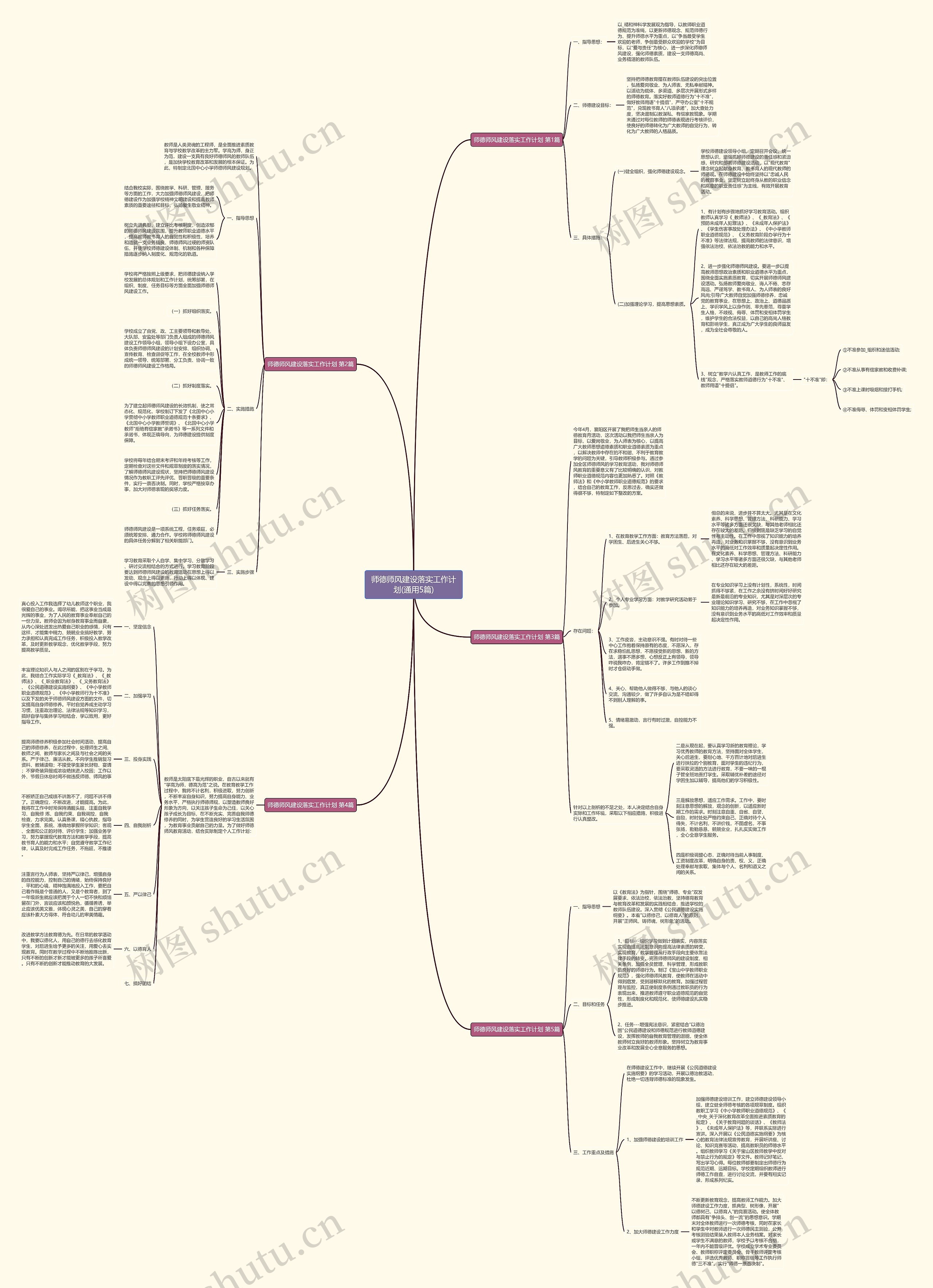 师德师风建设落实工作计划(通用5篇) 师德师风建设落实工作计划(通用5篇)