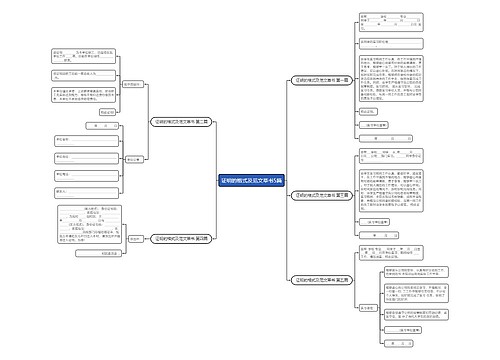 证明的格式及范文草书5篇