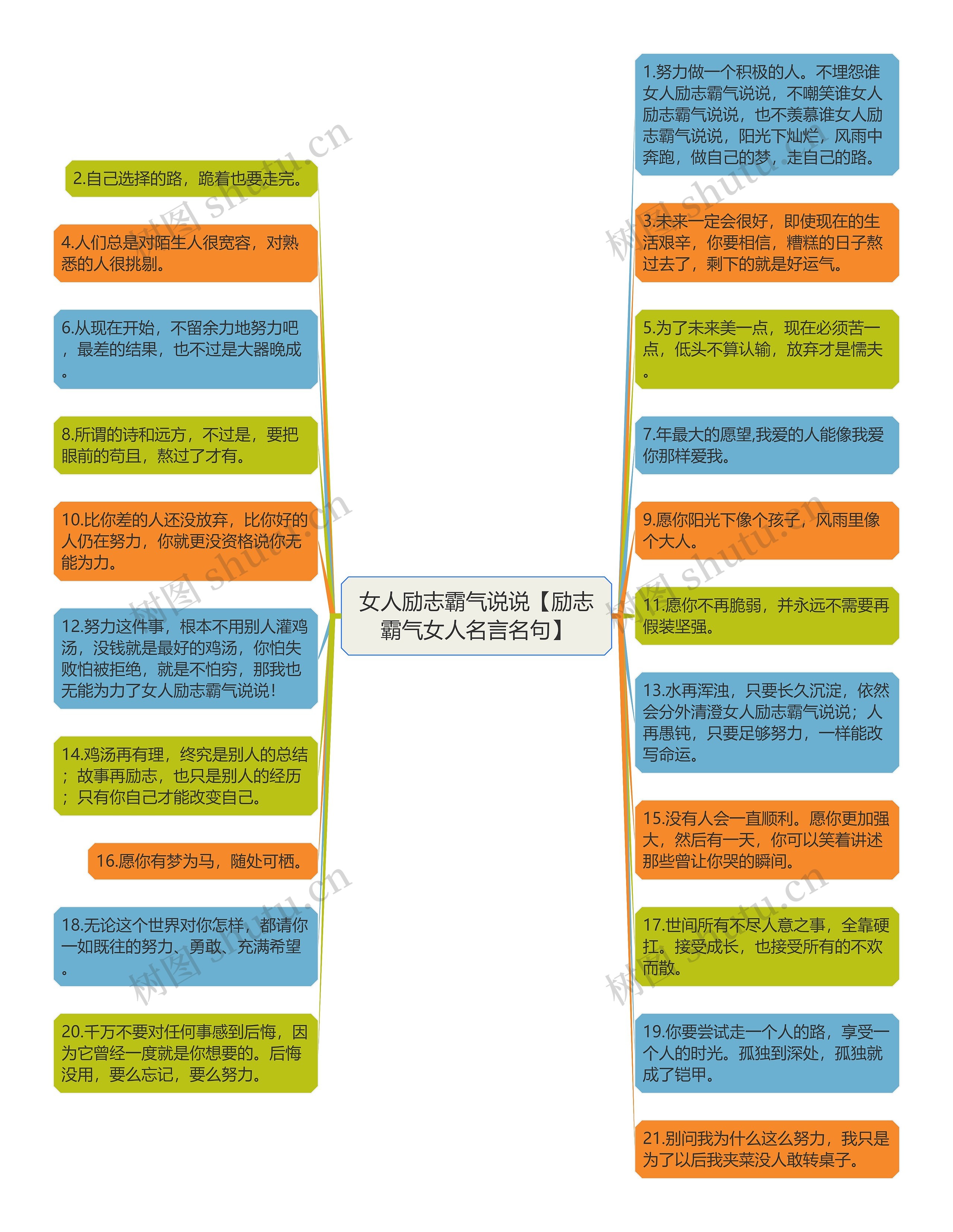 女人励志霸气说说【励志霸气女人名言名句】