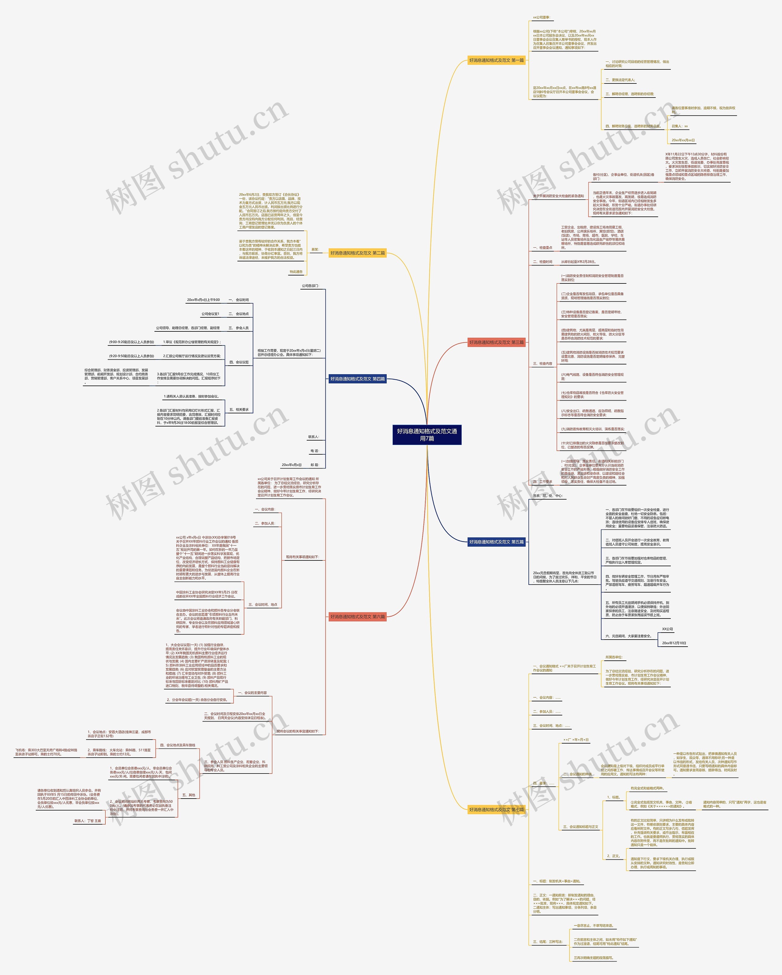 好消息通知格式及范文通用7篇 好消息通知格式及范文通用7篇