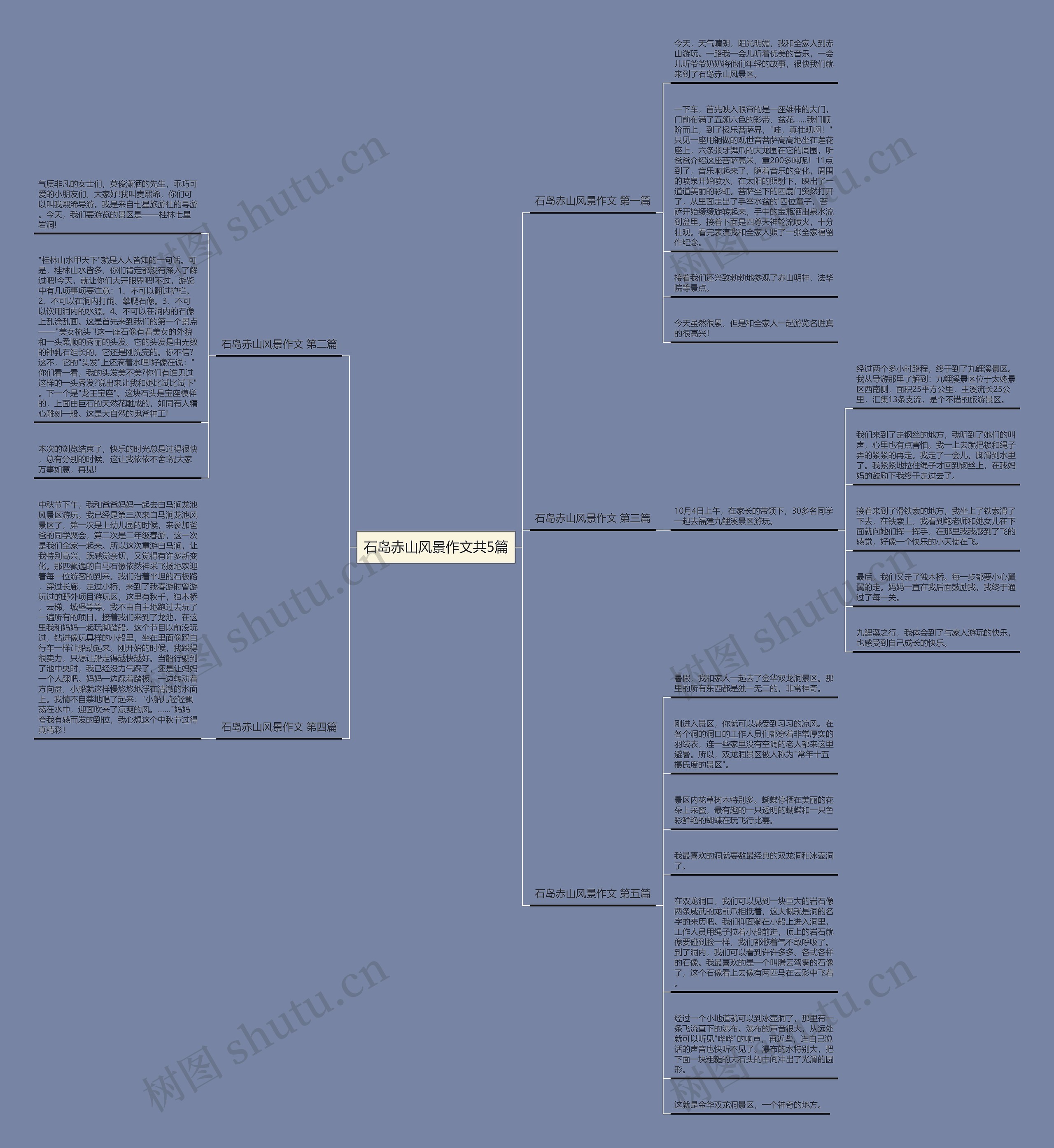 石岛赤山风景作文共5篇思维导图