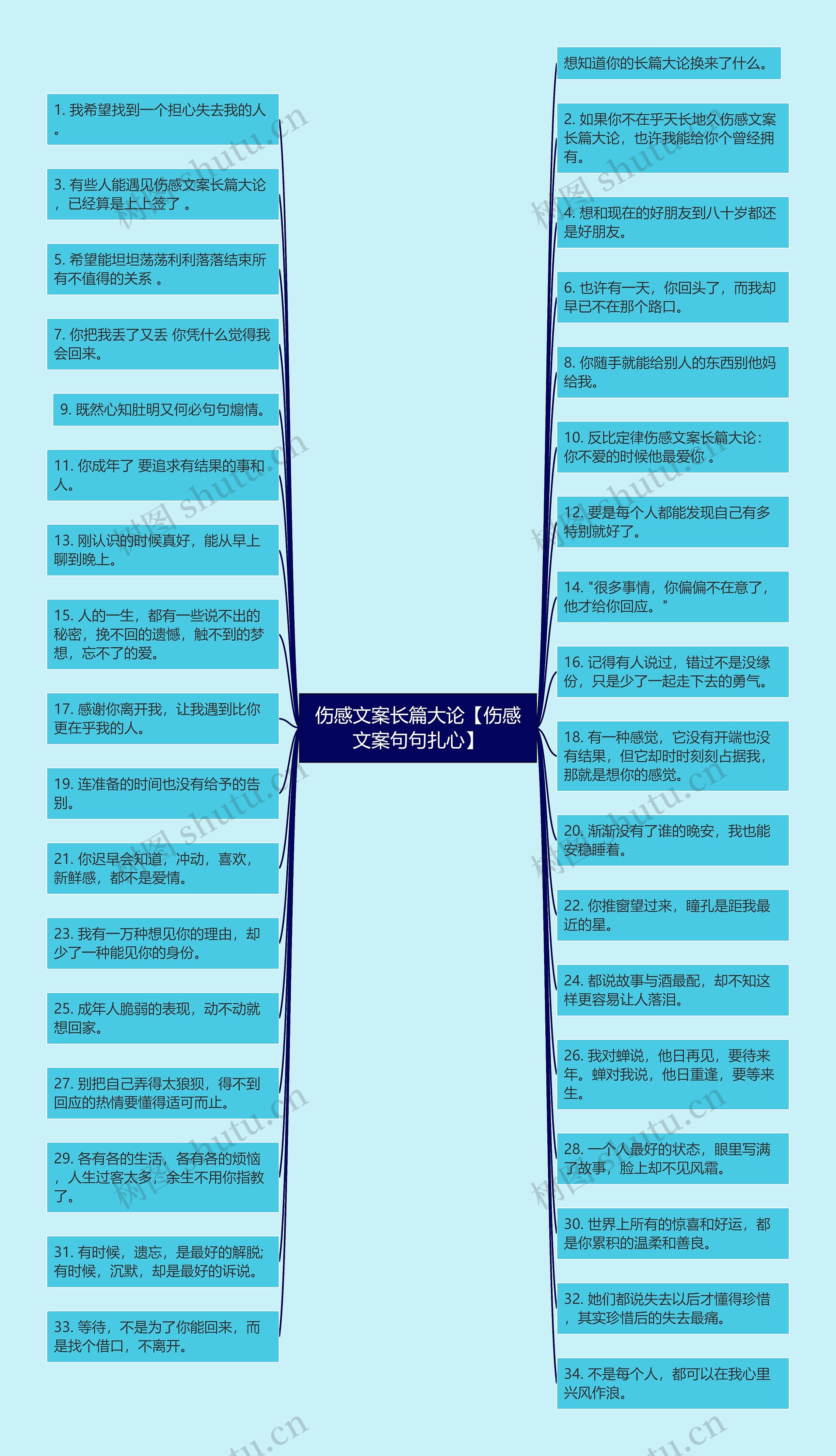 伤感文案长篇大论【伤感文案句句扎心】