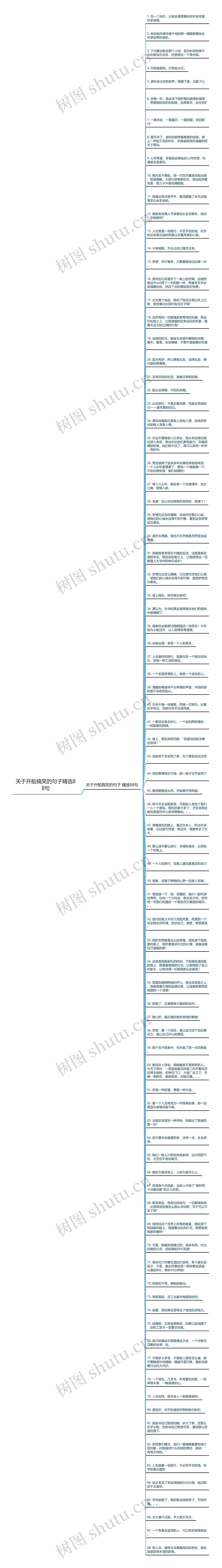 关于开船搞笑的句子精选88句思维导图