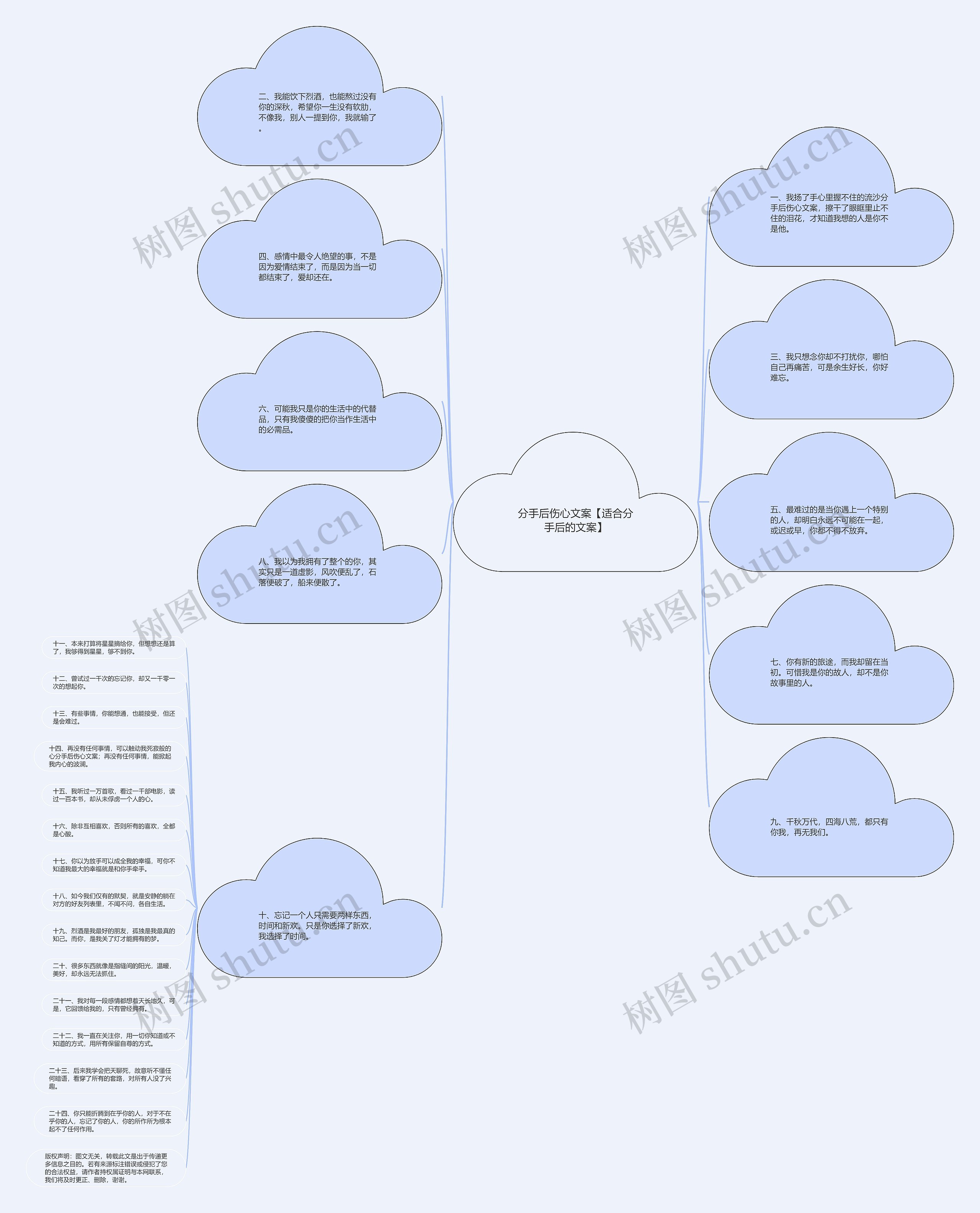 分手后伤心文案【适合分手后的文案】 分手后伤心文案【适合分手后的文案】