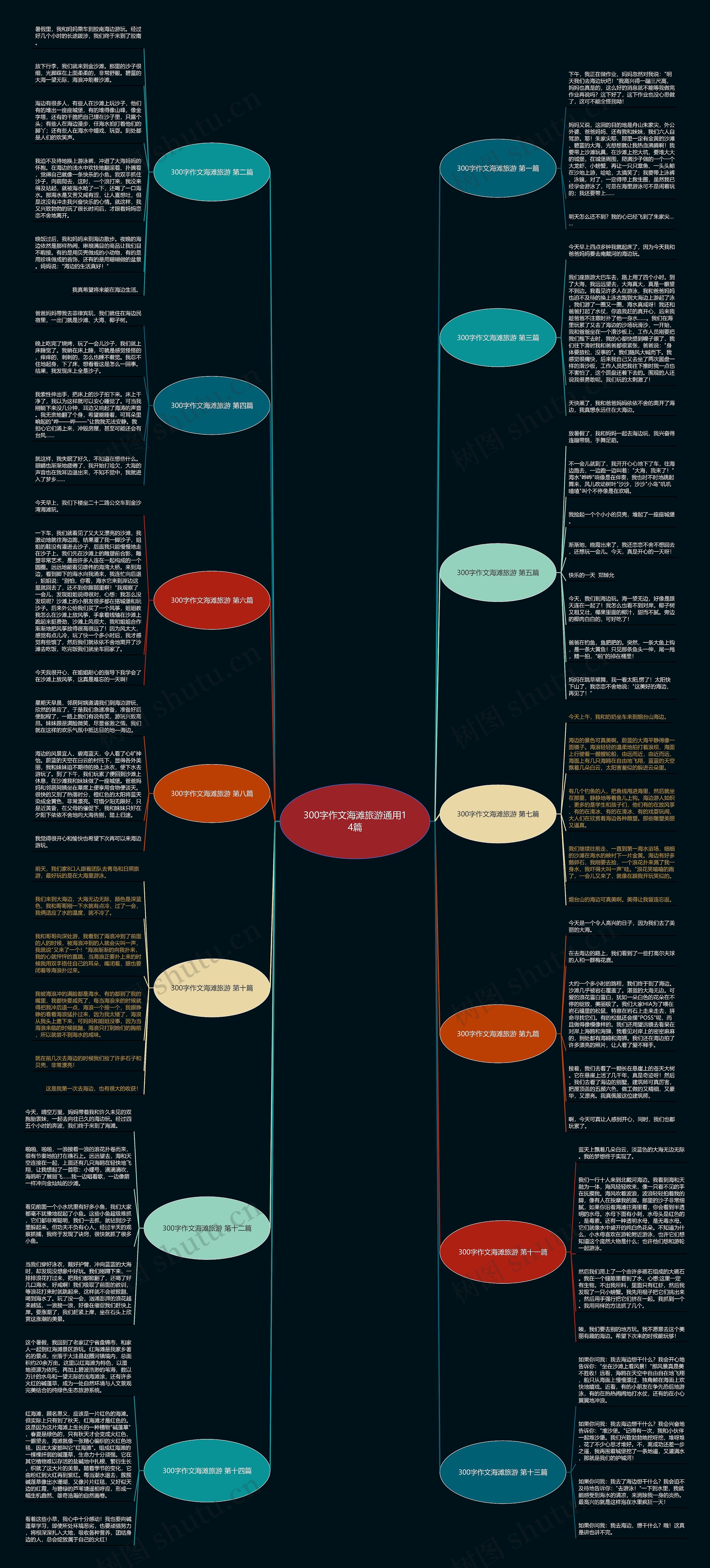 300字作文海滩旅游通用14篇 300字作文海滩旅游通用14篇