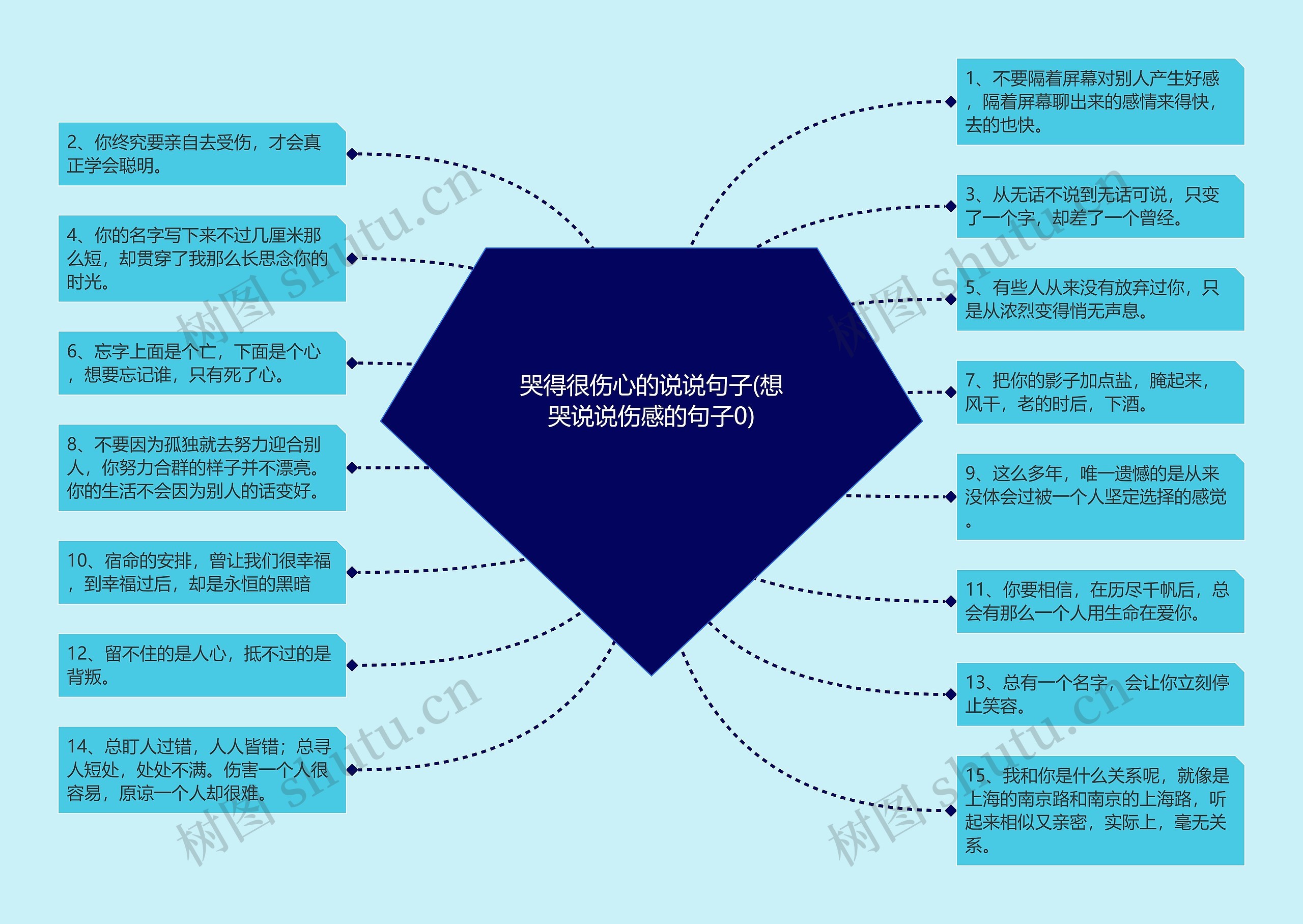 哭得很伤心的说说句子(想哭说说伤感的句子0) 哭得很伤心的说说句子(想哭说说伤感的句子0)