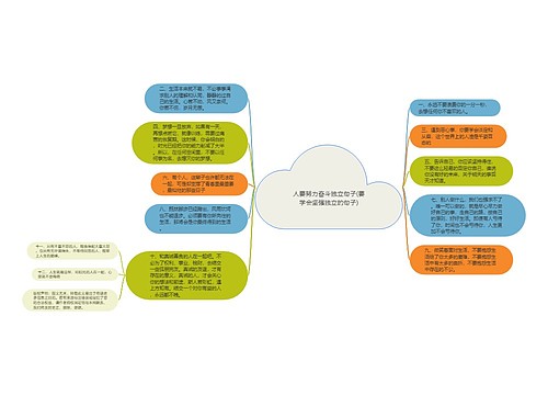 人要努力奋斗独立句子(要学会坚强独立的句子)