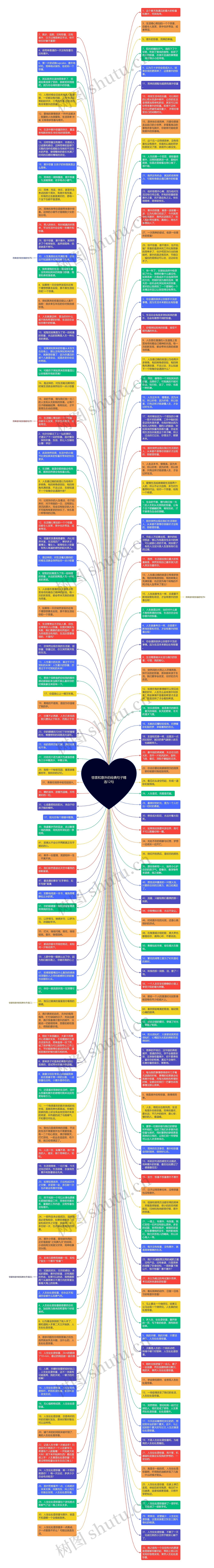 惊喜和意外的经典句子精选12句思维导图