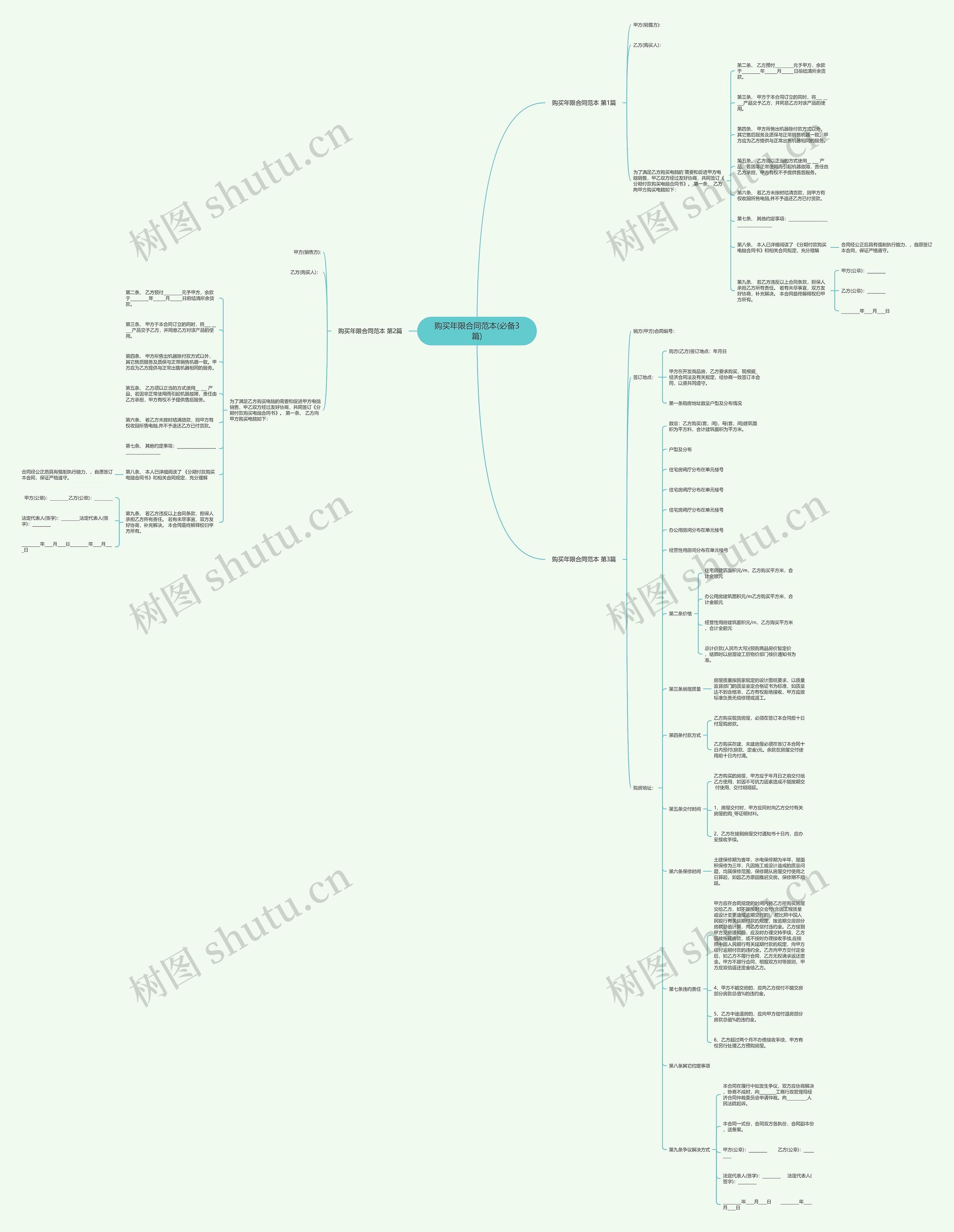 购买年限合同范本(必备3篇)思维导图