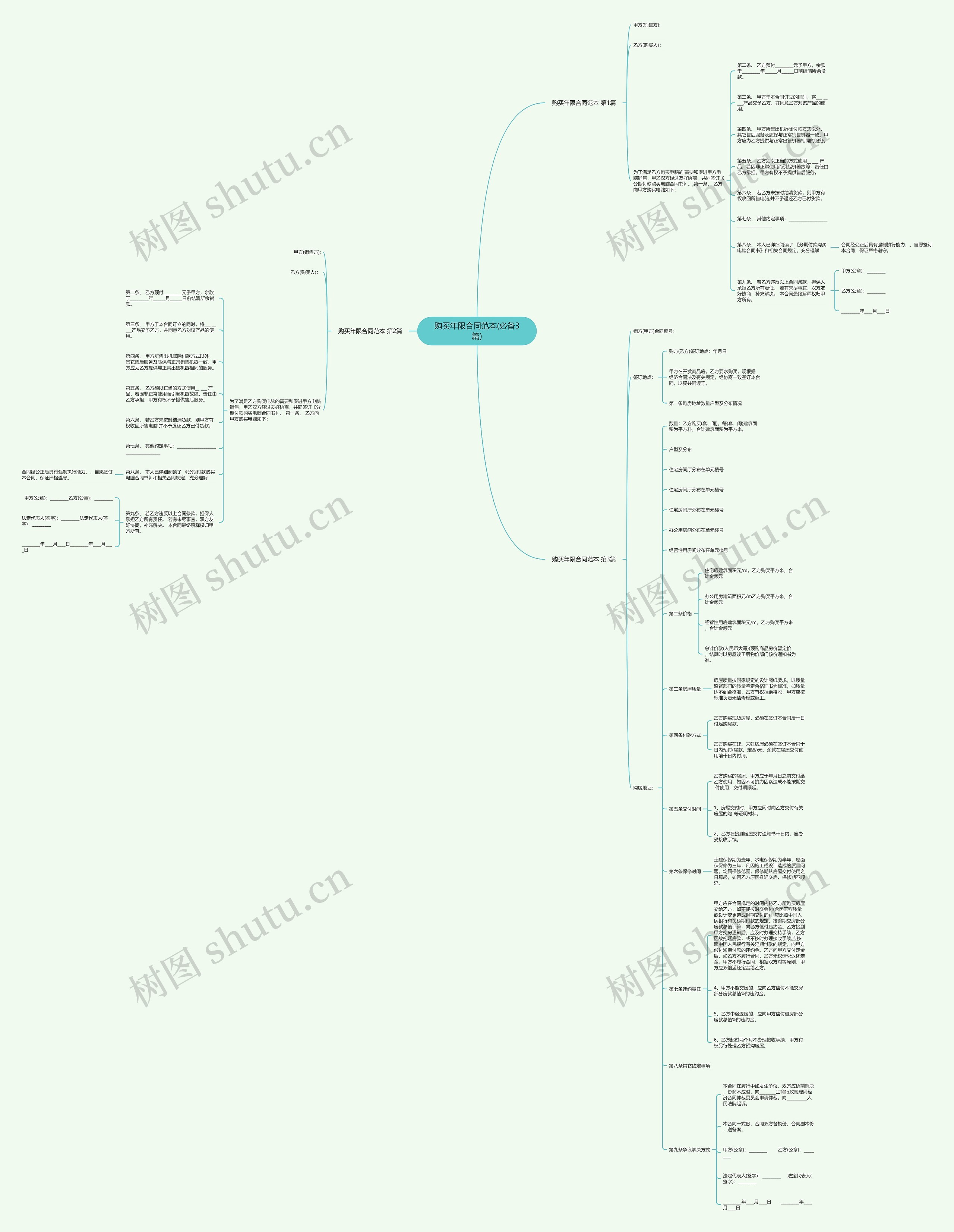 购买年限合同范本(必备3篇) 购买年限合同范本(必备3篇)