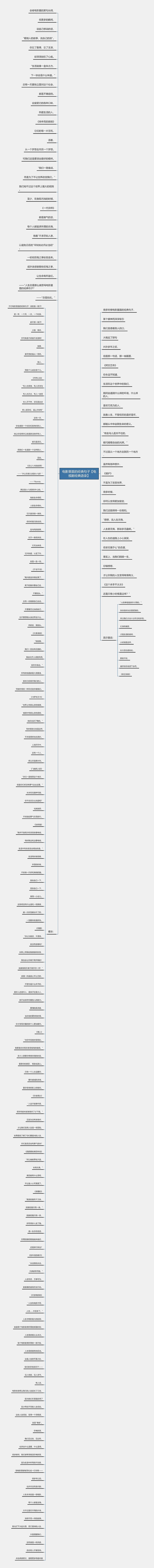 电影里面的经典句子【电视剧经典语录】思维导图
