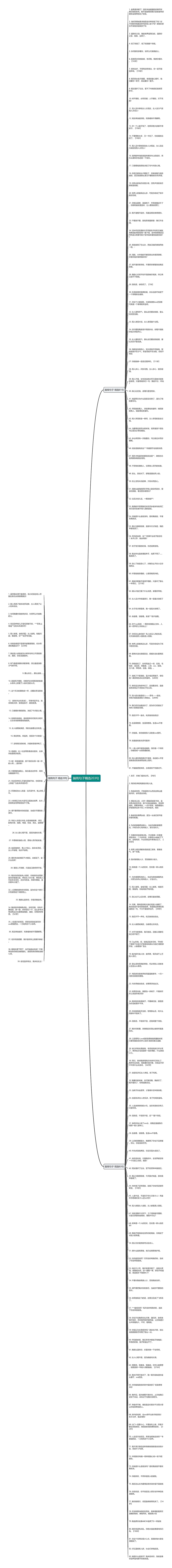 脑残句子精选203句思维导图