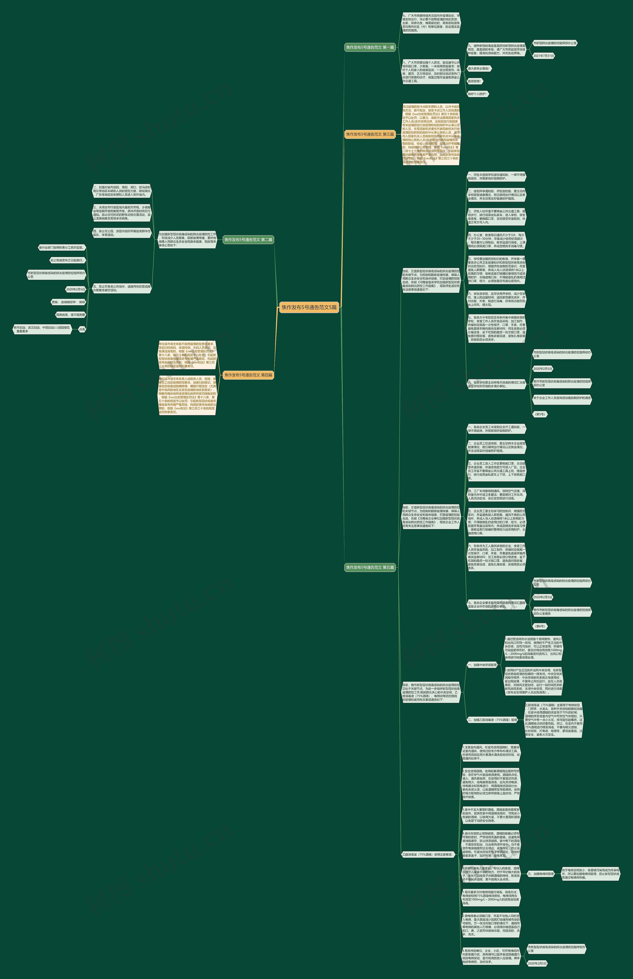 焦作发布5号通告范文5篇思维导图
