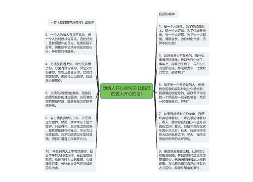 劝情人开心的句子(让自己的爱人开心的话)