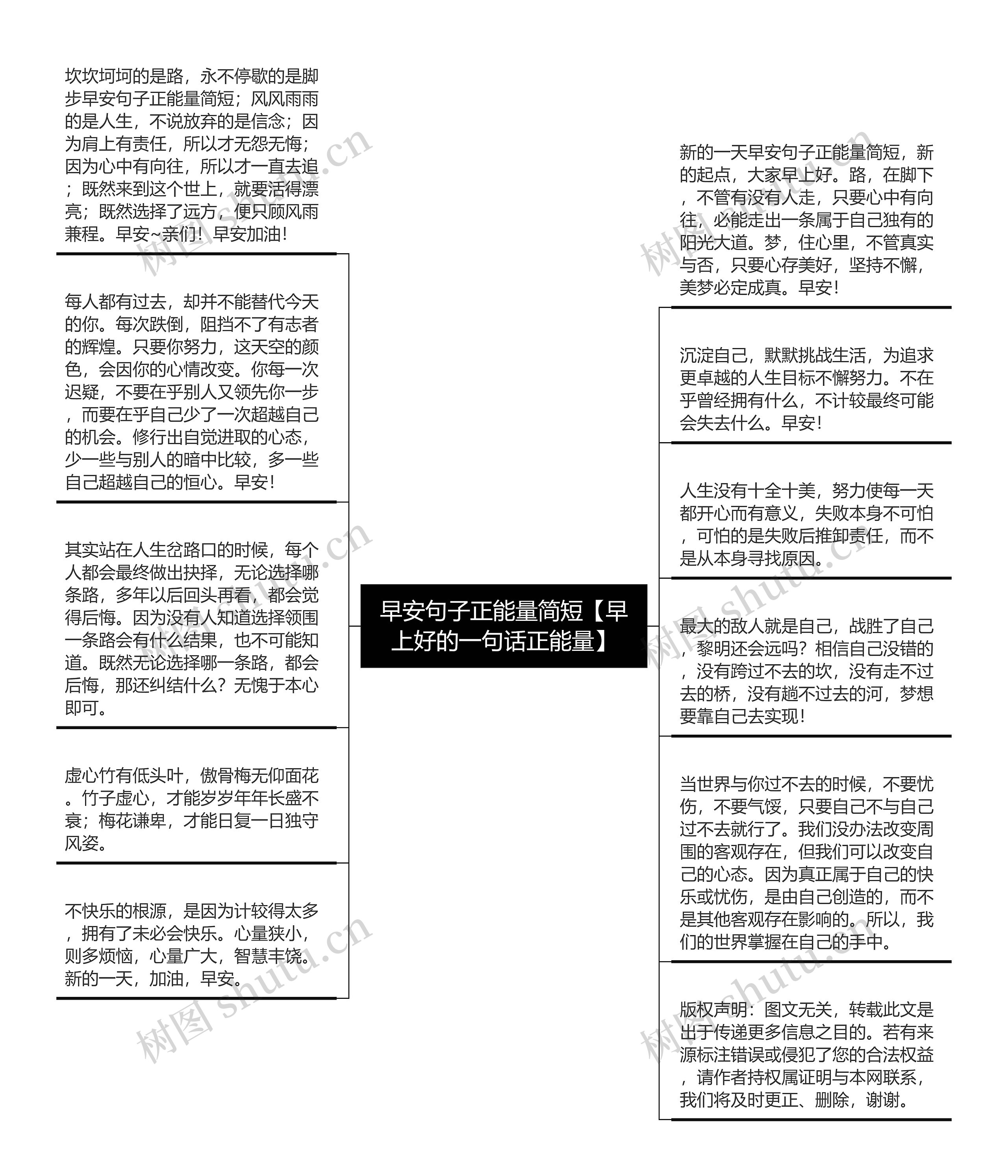 早安句子正能量简短【早上好的一句话正能量】