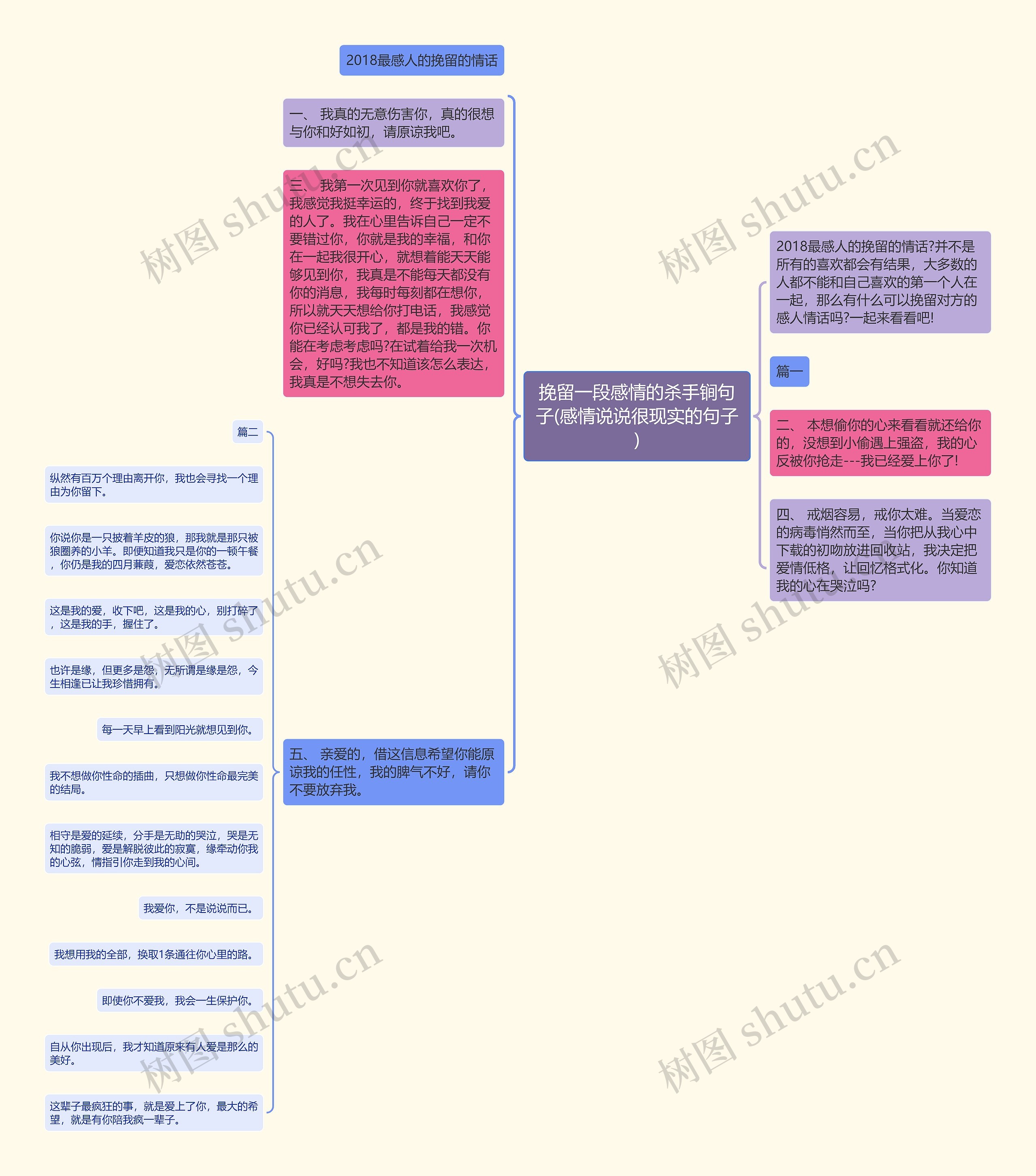 挽留一段感情的杀手锏句子(感情说说很现实的句子)